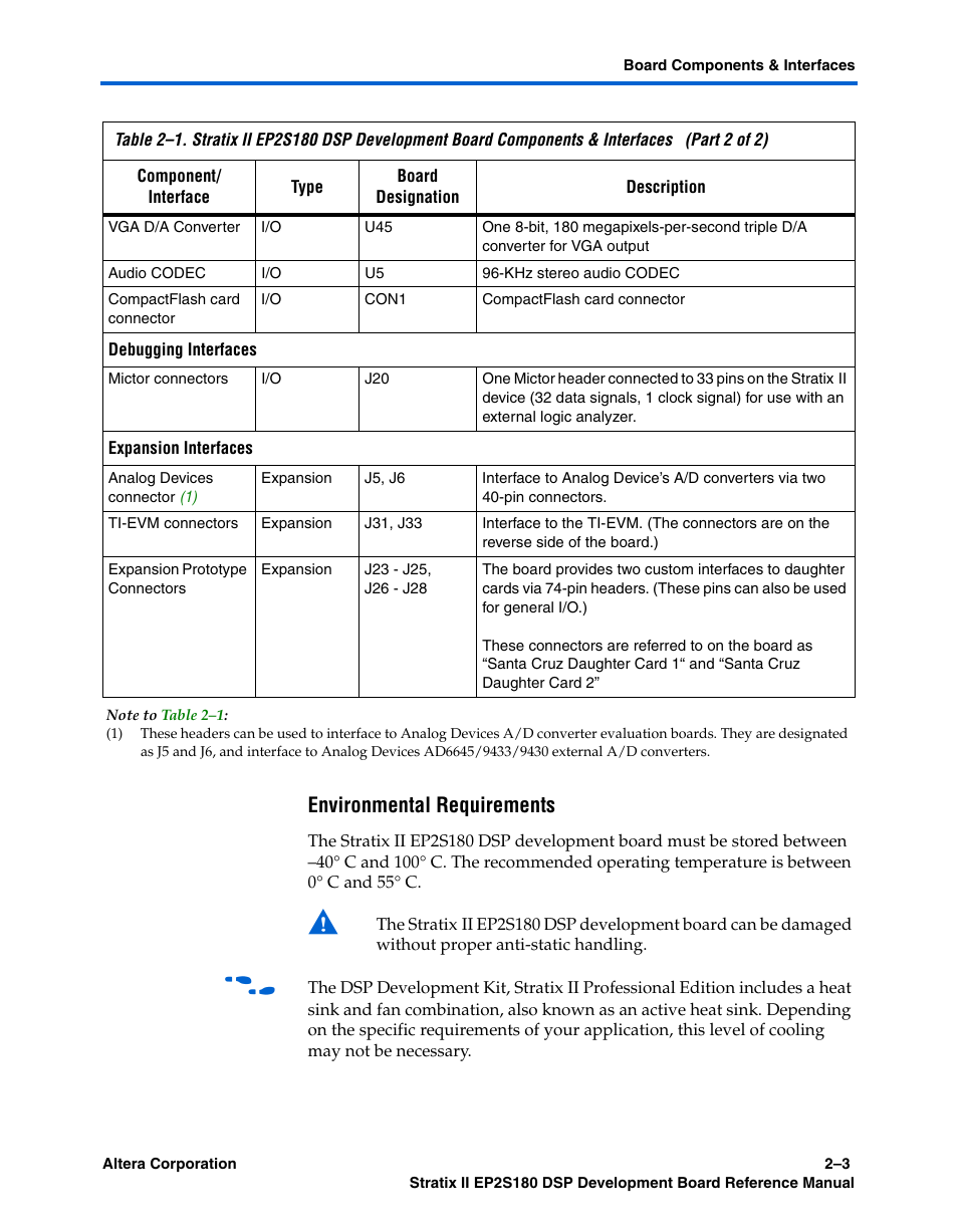 Environmental requirements | Altera Stratix II EP2S180 DSP Development Board User Manual | Page 11 / 58