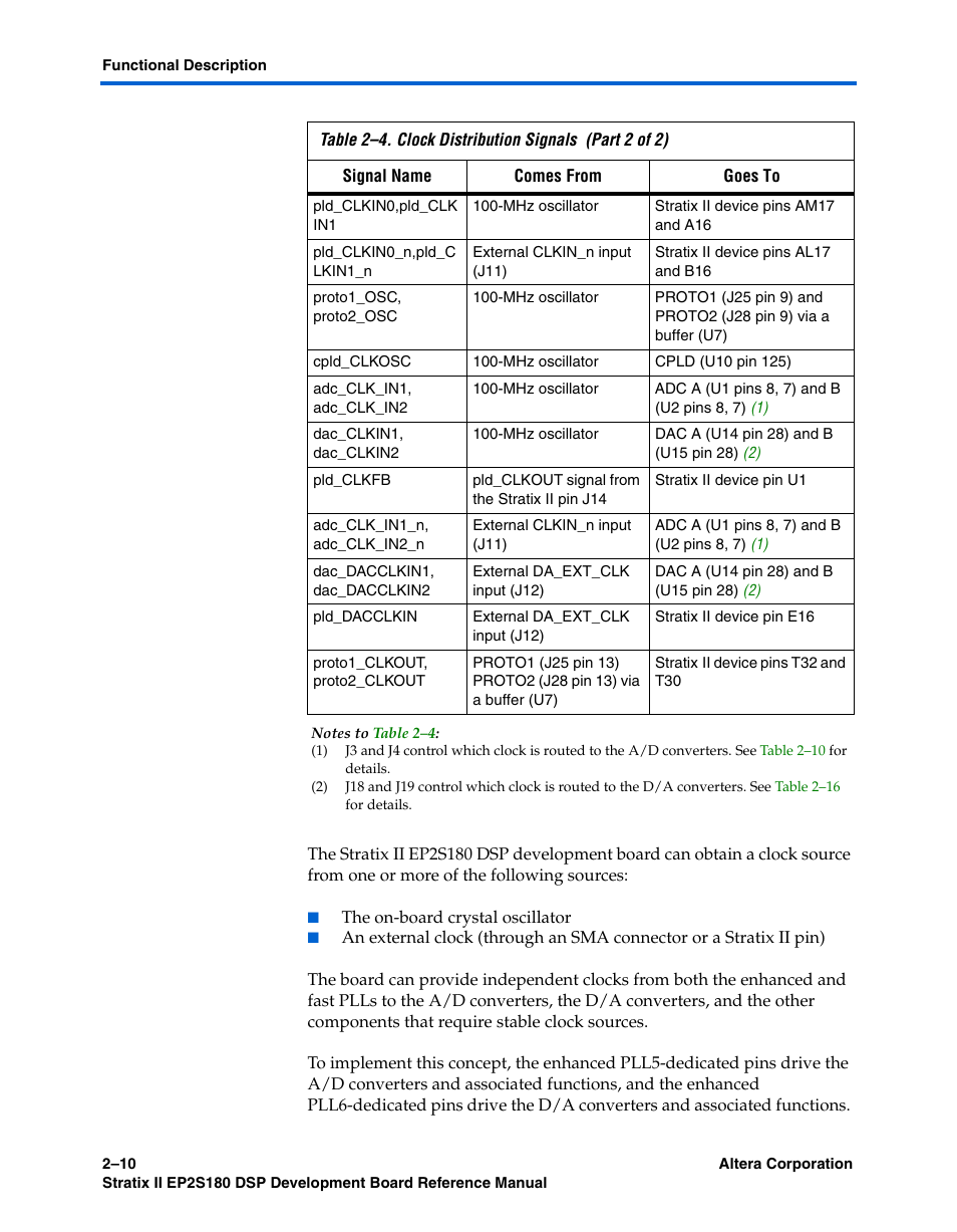 Altera Stratix II EP2S180 DSP Development Board User Manual | Page 18 / 58
