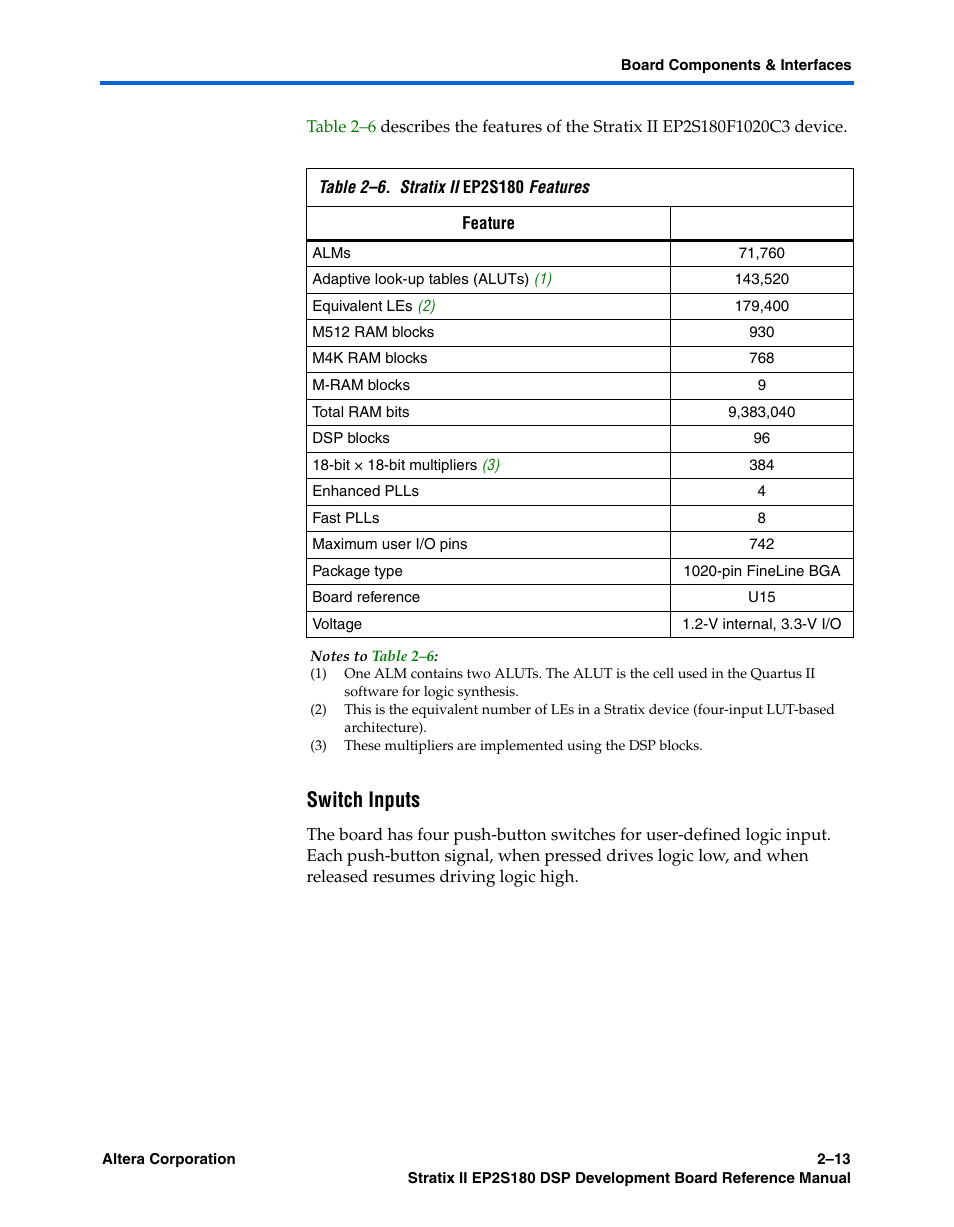 Switch inputs | Altera Stratix II EP2S180 DSP Development Board User Manual | Page 21 / 58