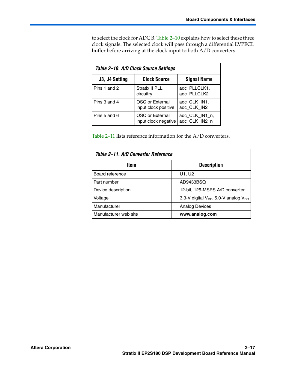 Altera Stratix II EP2S180 DSP Development Board User Manual | Page 25 / 58
