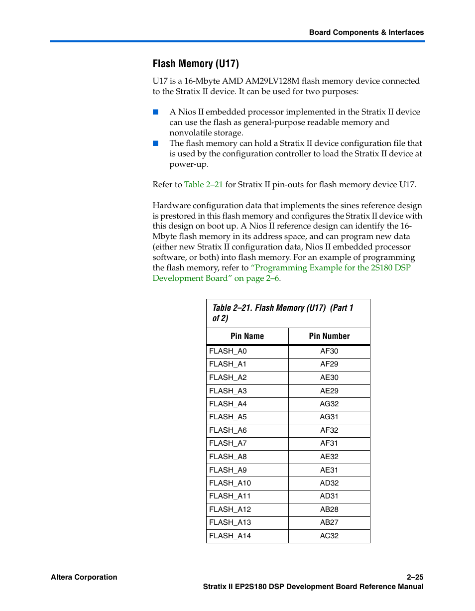 Flash memory (u17) | Altera Stratix II EP2S180 DSP Development Board User Manual | Page 33 / 58