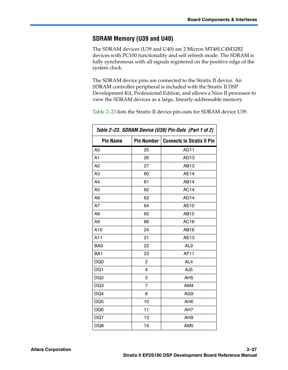 Sdram memory (u39 and u40) | Altera Stratix II EP2S180 DSP Development Board User Manual | Page 35 / 58