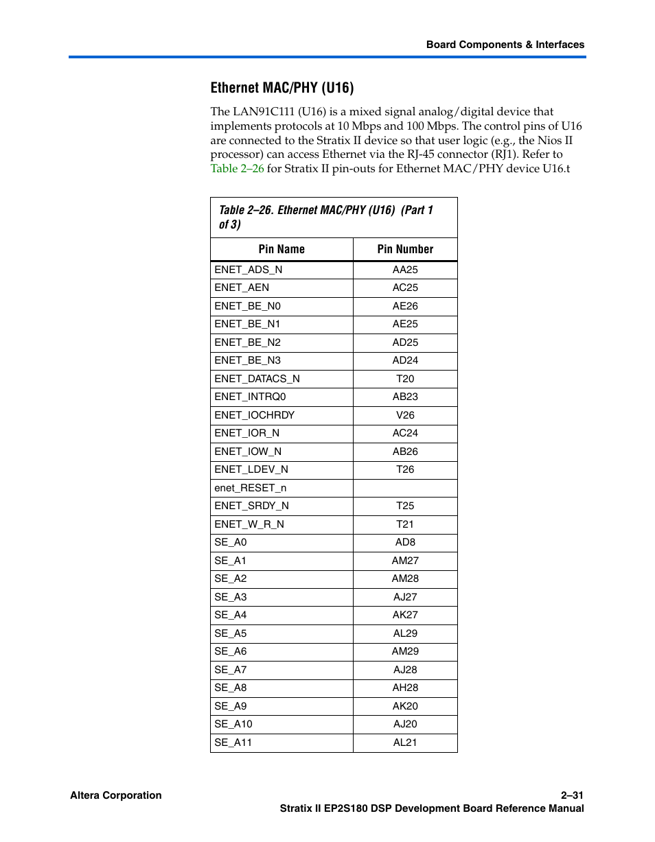 Ethernet mac/phy (u16) | Altera Stratix II EP2S180 DSP Development Board User Manual | Page 39 / 58