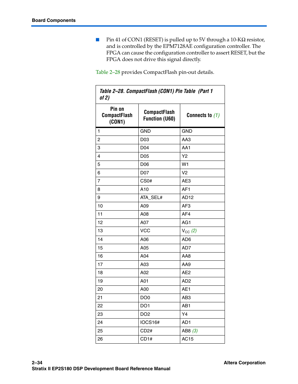 Altera Stratix II EP2S180 DSP Development Board User Manual | Page 42 / 58