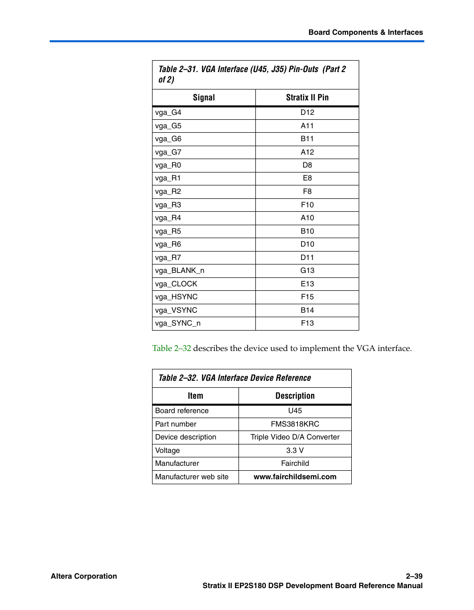 Altera Stratix II EP2S180 DSP Development Board User Manual | Page 47 / 58