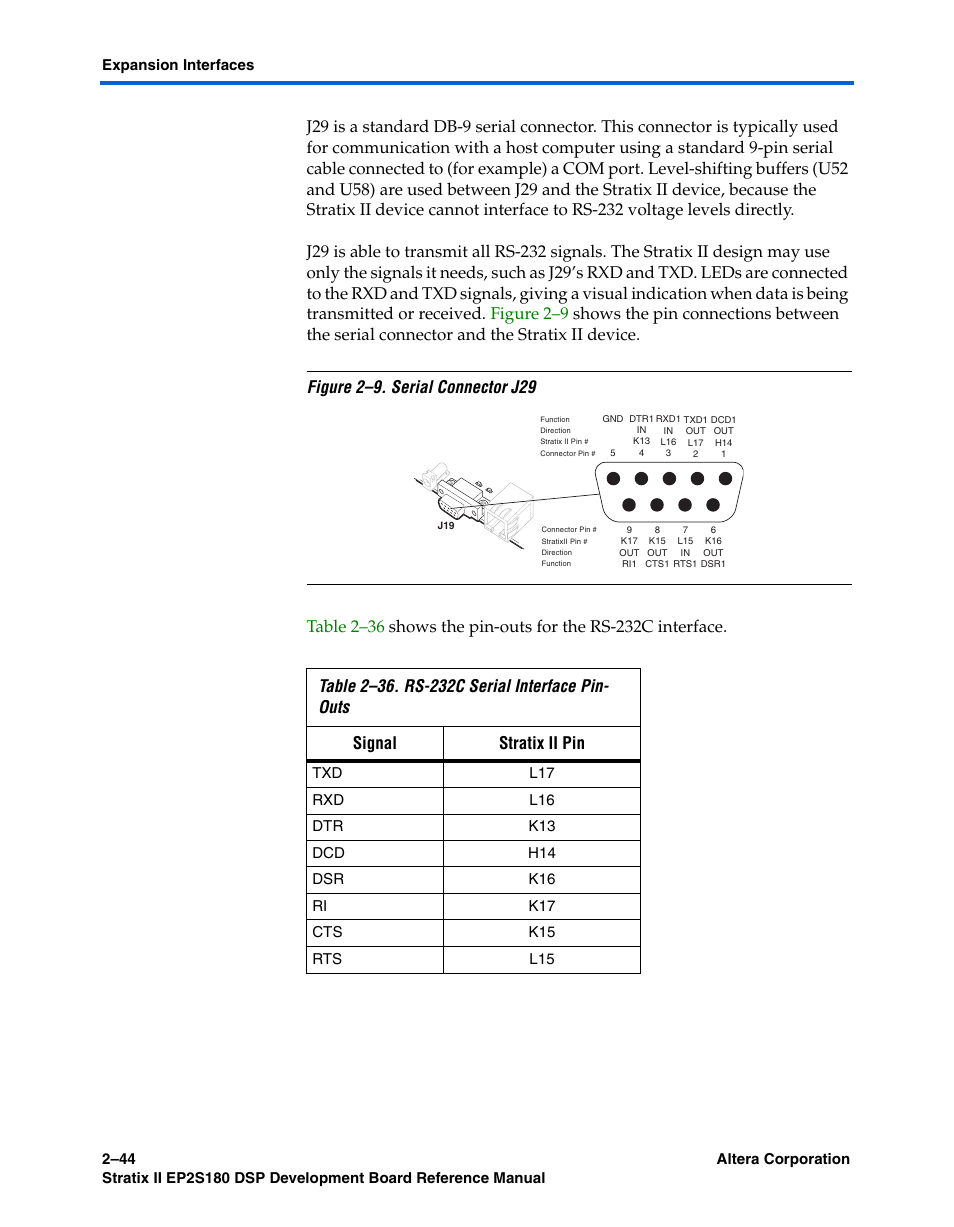 Altera Stratix II EP2S180 DSP Development Board User Manual | Page 52 / 58