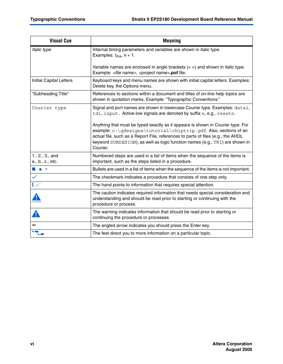Altera Stratix II EP2S180 DSP Development Board User Manual | Page 6 / 58