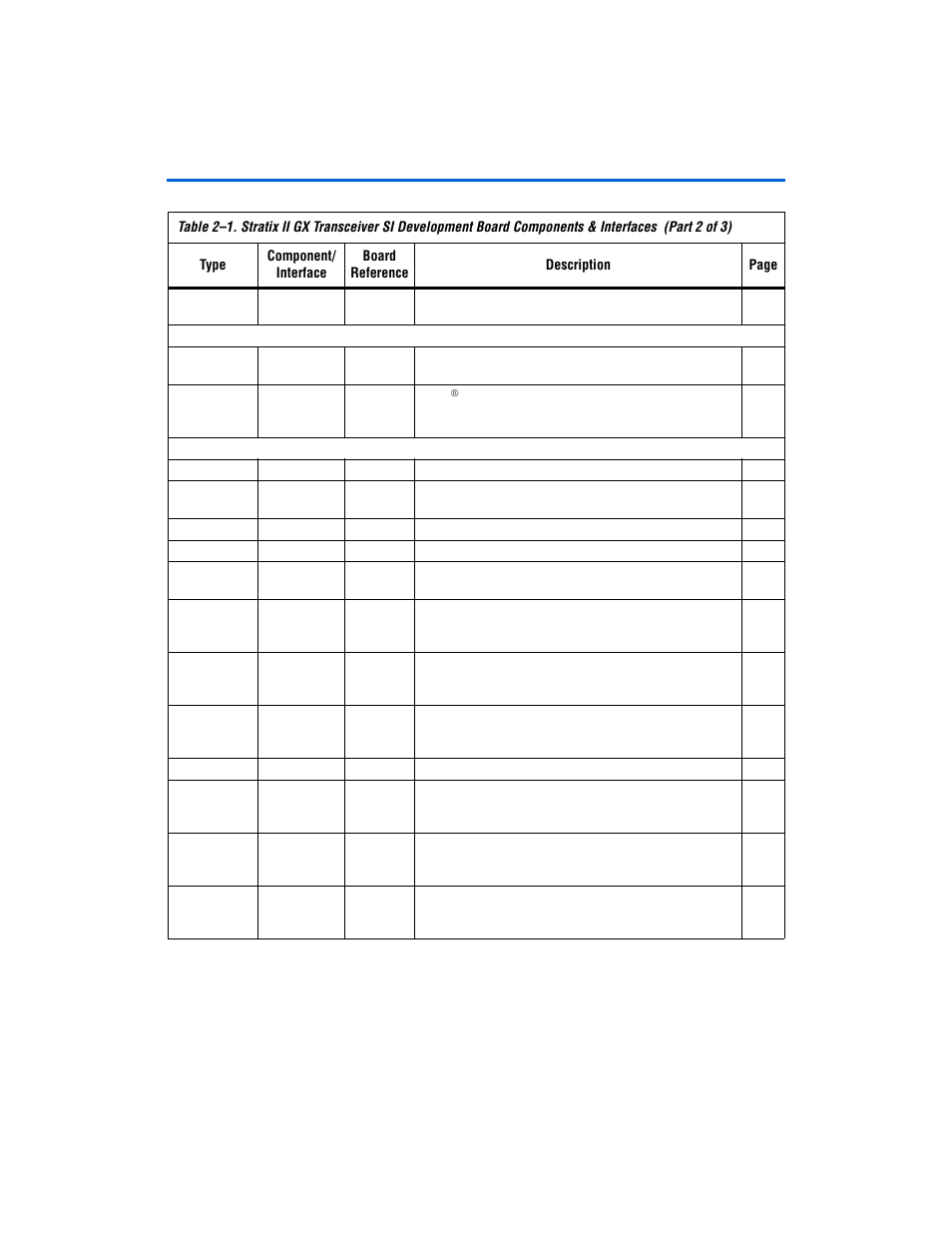 Altera Stratix II GX EP2SGX90 Transceiver Signal Integrity Development Board User Manual | Page 15 / 40