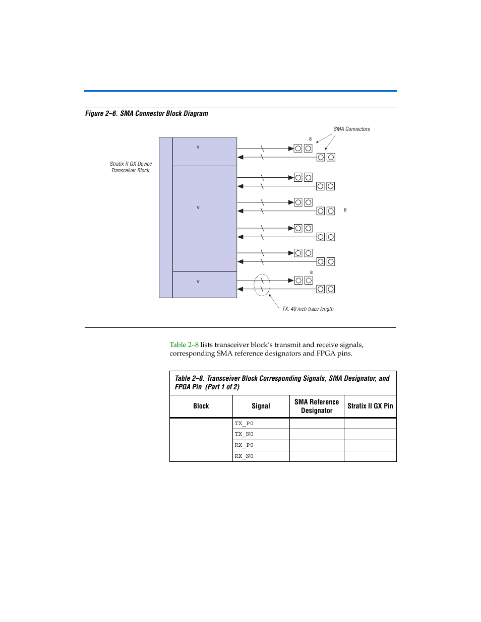 Altera Stratix II GX EP2SGX90 Transceiver Signal Integrity Development Board User Manual | Page 23 / 40
