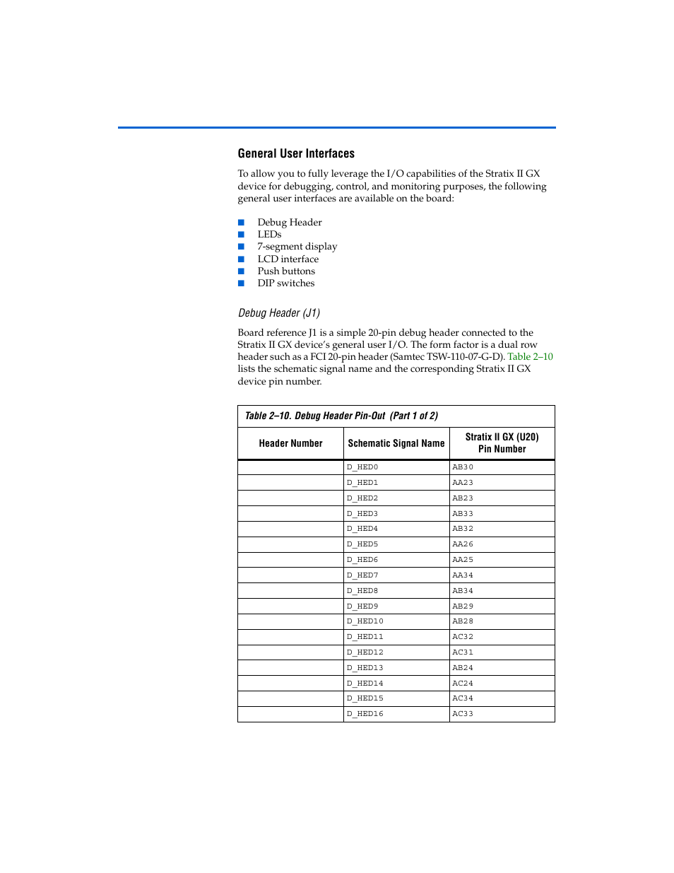 General user interfaces, Debug header (j1), General user interfaces -16 | Debug header (j1) -16 | Altera Stratix II GX EP2SGX90 Transceiver Signal Integrity Development Board User Manual | Page 26 / 40