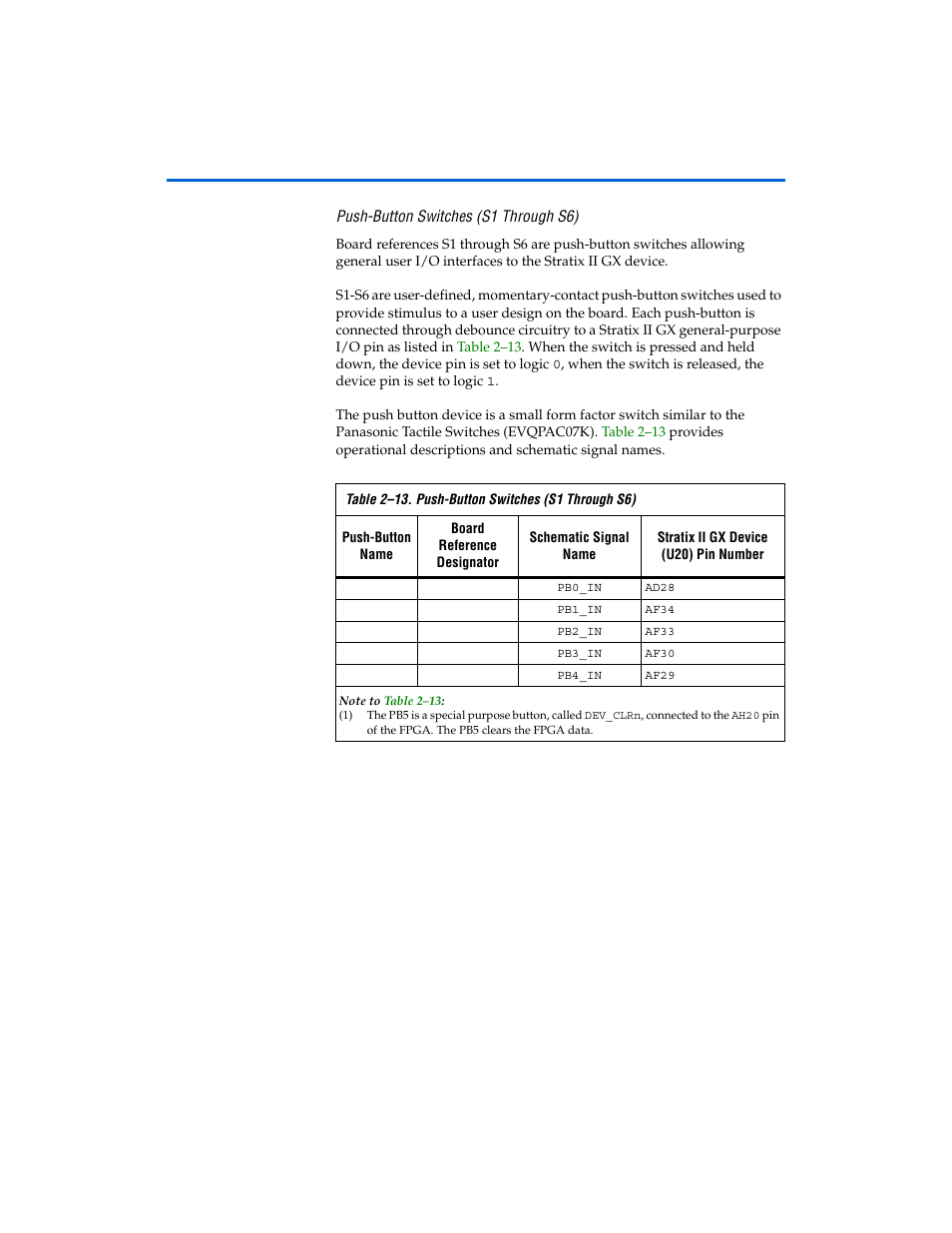 Push-button switches (s1 through s6), Push-button switches (s1 through s6) -21 | Altera Stratix II GX EP2SGX90 Transceiver Signal Integrity Development Board User Manual | Page 31 / 40
