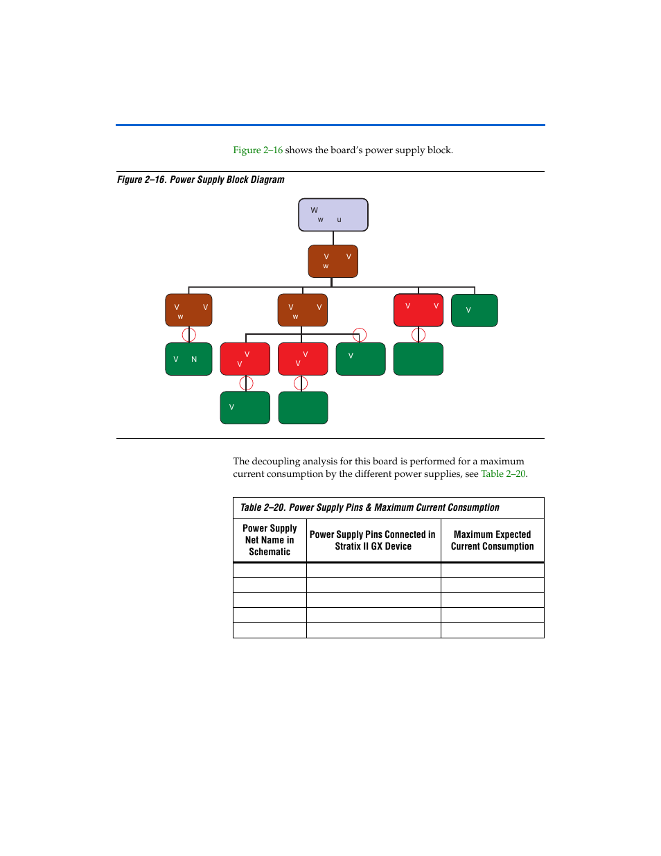 Altera Stratix II GX EP2SGX90 Transceiver Signal Integrity Development Board User Manual | Page 36 / 40