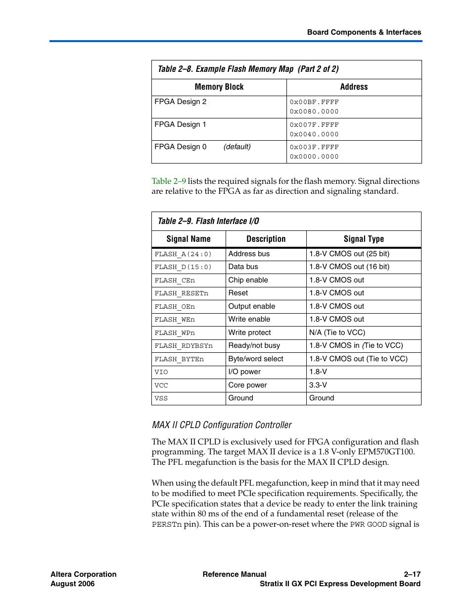 Max ii cpld configuration controller, Max ii cpld configuration controller -18 | Altera Stratix II GX PCI Express Development Board User Manual | Page 27 / 70