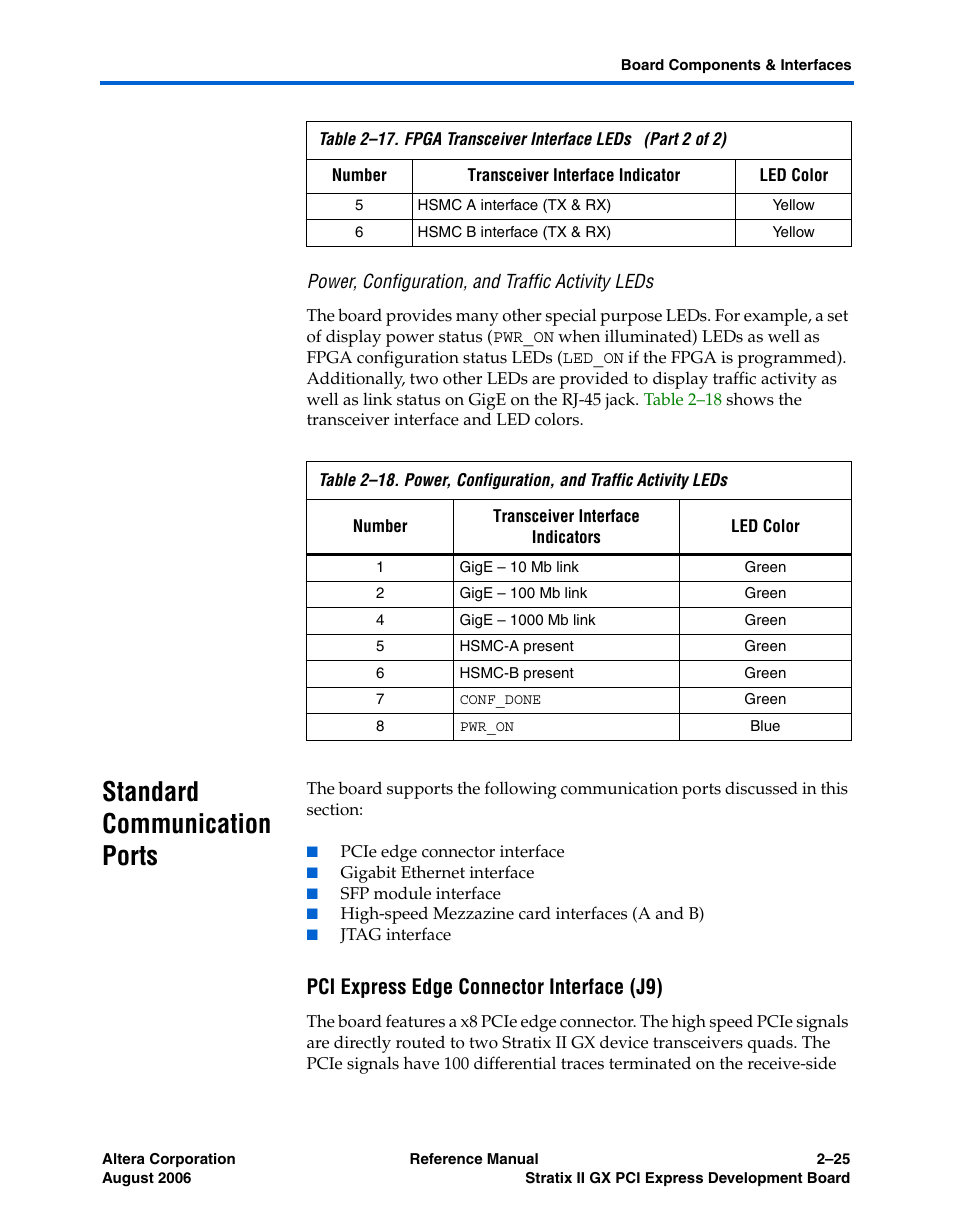 Power, configuration, and traffic activity leds, Standard communication ports, Pci express edge connector interface (j9) | Standard communication ports -27, Pci express edge connector interface (j9) -27 | Altera Stratix II GX PCI Express Development Board User Manual | Page 35 / 70