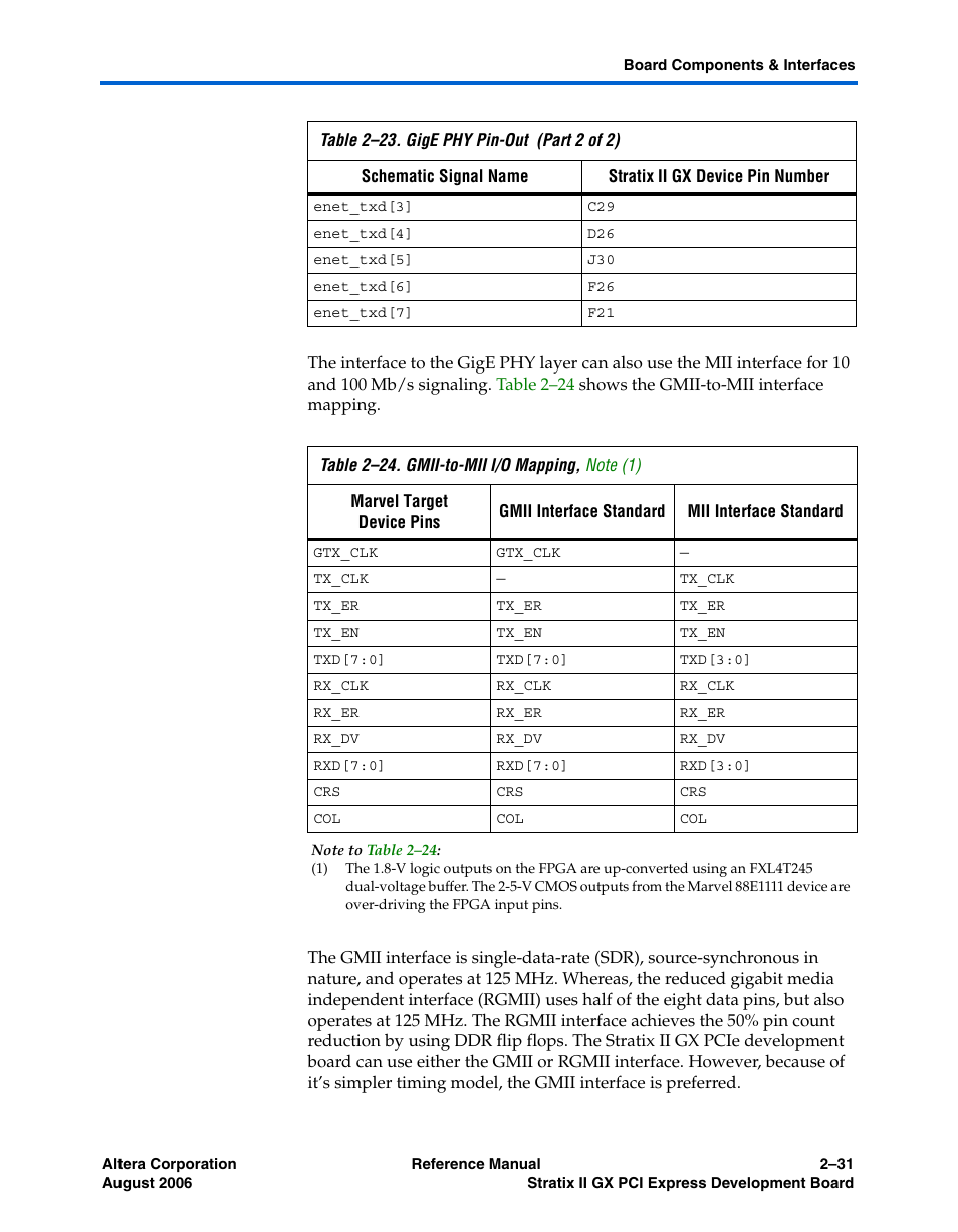 Altera Stratix II GX PCI Express Development Board User Manual | Page 41 / 70