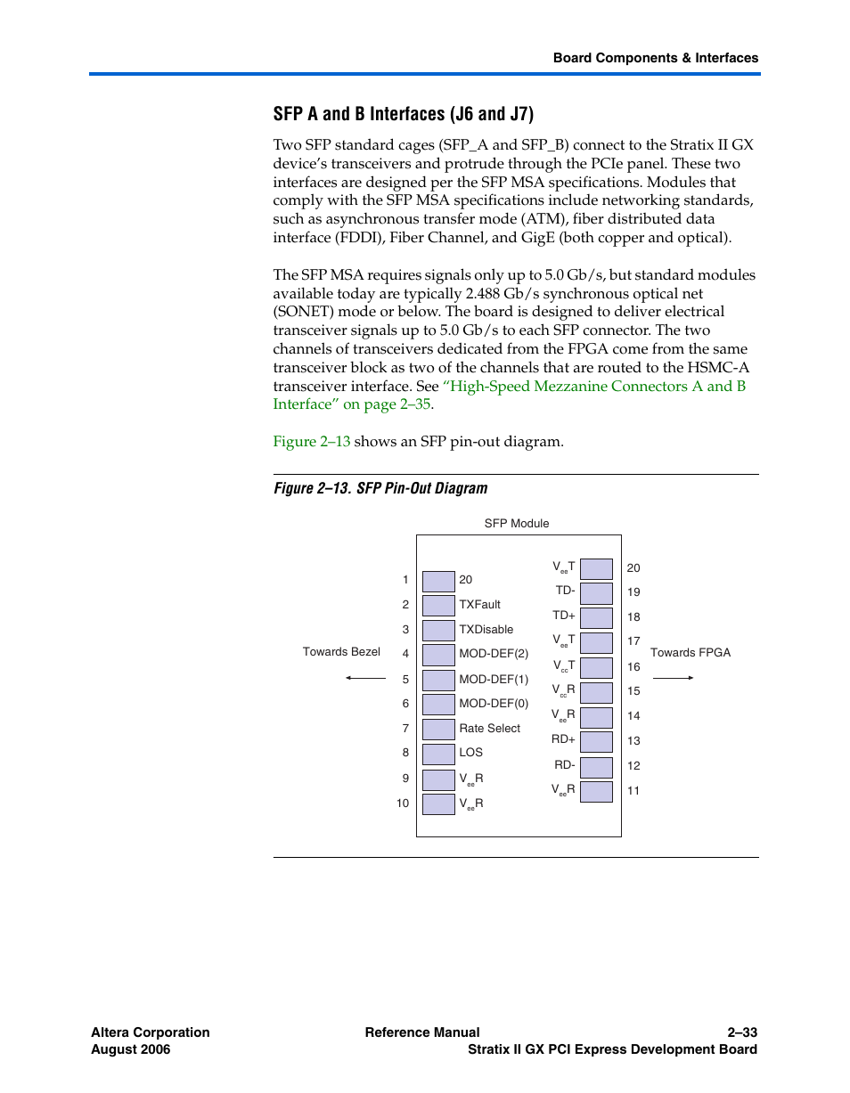 Sfp a and b interfaces (j6 and j7), Sfp a and b interfaces (j6 and j7) -34 | Altera Stratix II GX PCI Express Development Board User Manual | Page 43 / 70