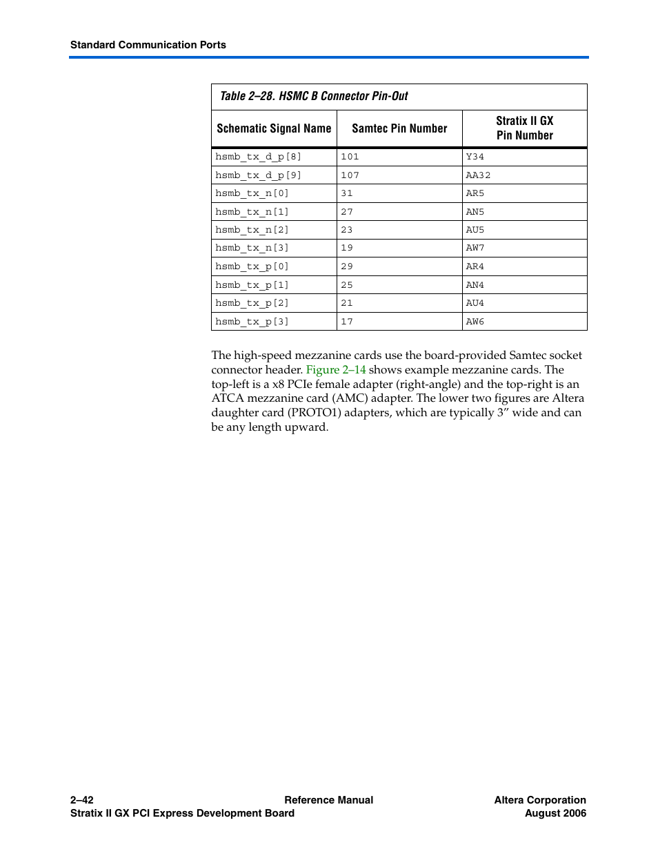 Altera Stratix II GX PCI Express Development Board User Manual | Page 52 / 70