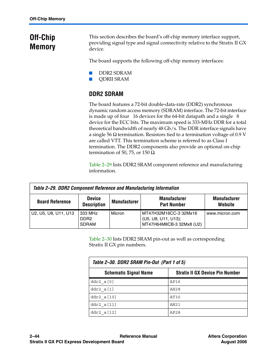 Off-chip memory, Ddr2 sdram, Off-chip memory -44 | Ddr2 sdram -44 | Altera Stratix II GX PCI Express Development Board User Manual | Page 54 / 70