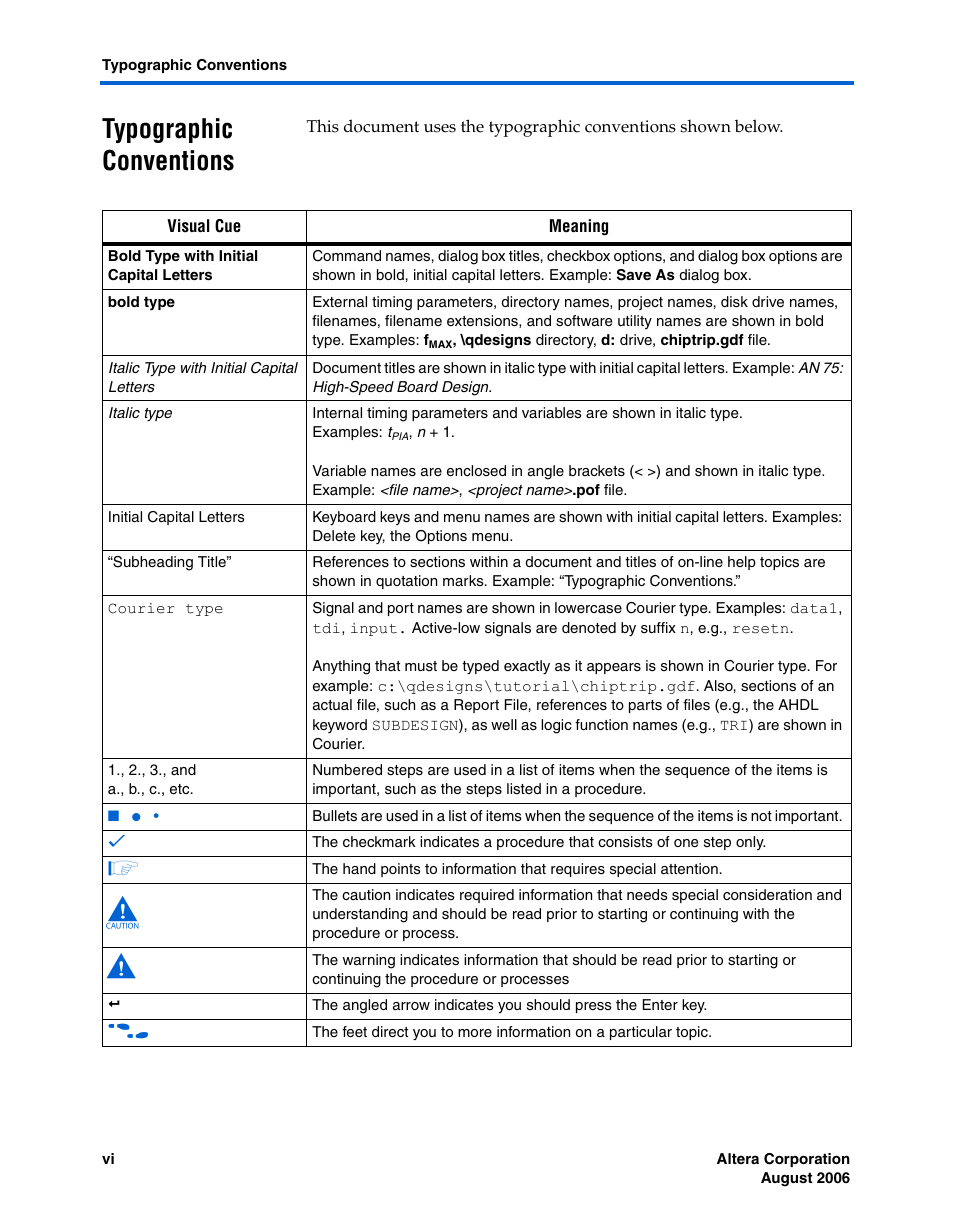 Typographic conventions | Altera Stratix II GX PCI Express Development Board User Manual | Page 6 / 70