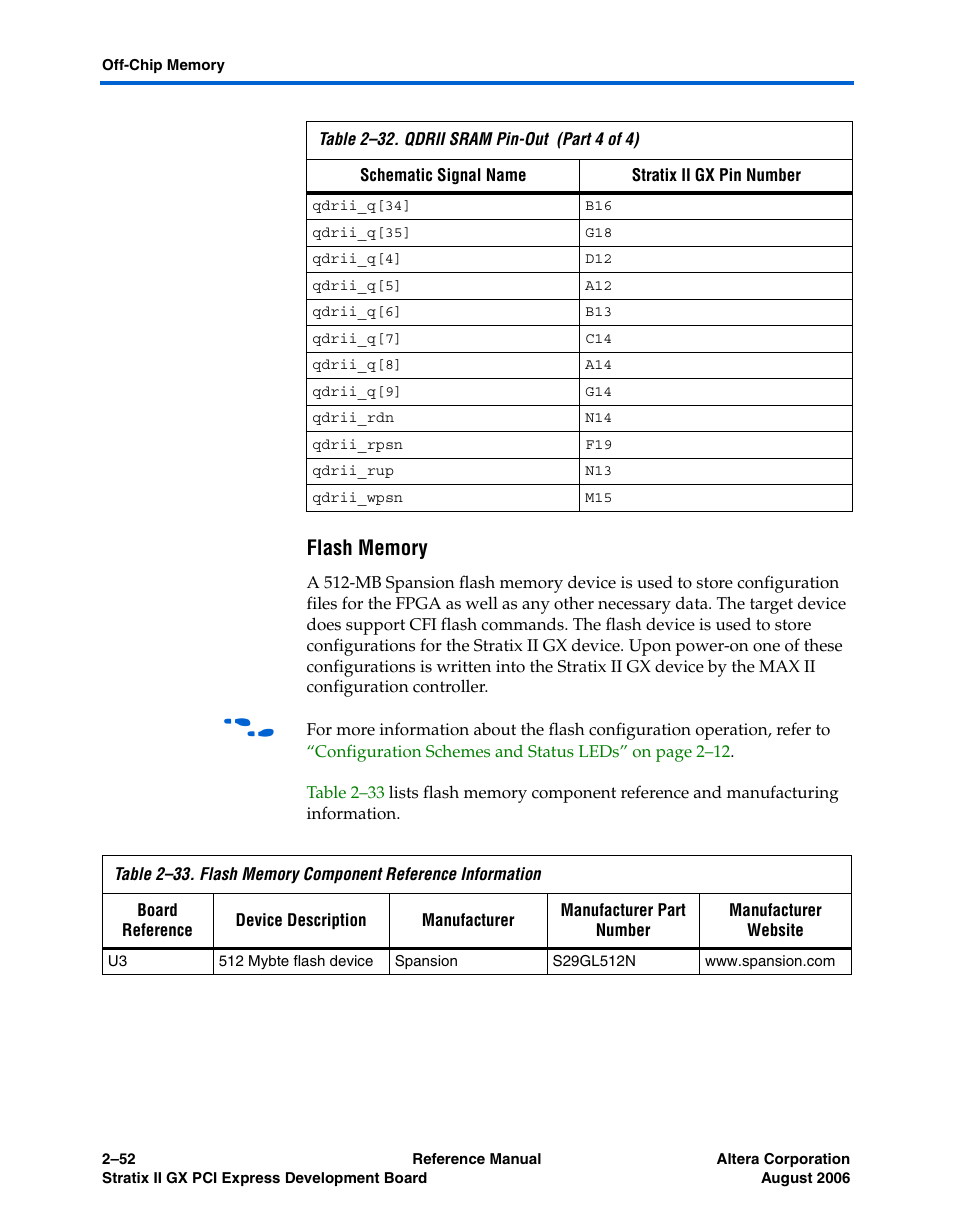 Flash memory, Flash memory -52 | Altera Stratix II GX PCI Express Development Board User Manual | Page 62 / 70