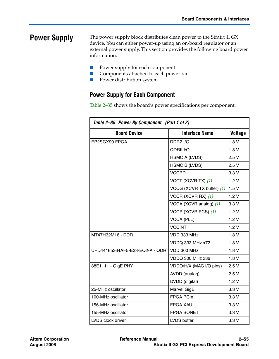 Power supply, Power supply for each component, Power supply -55 | Power supply for each component -55 | Altera Stratix II GX PCI Express Development Board User Manual | Page 65 / 70