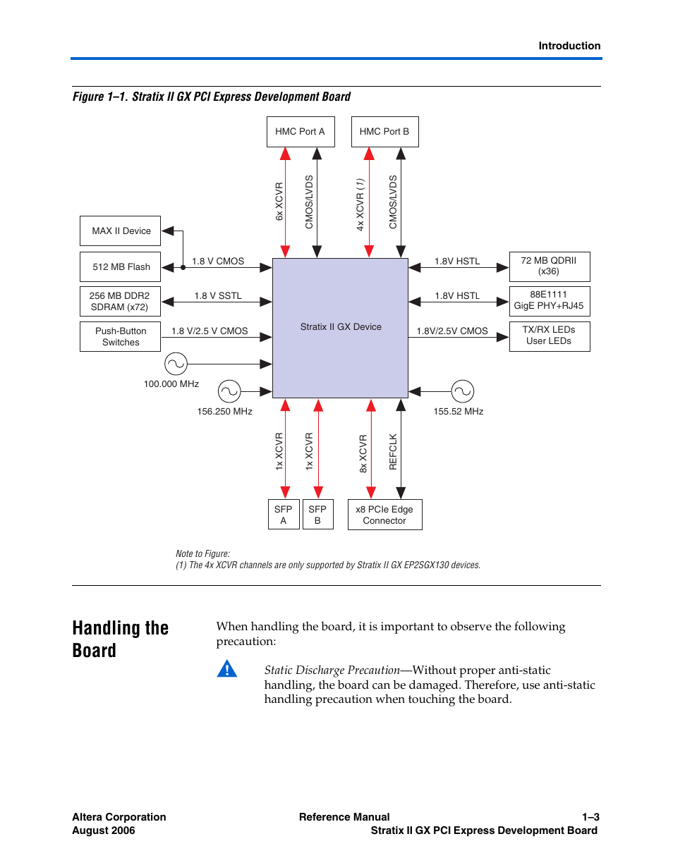 Handling the board, Handling the board -3 | Altera Stratix II GX PCI Express Development Board User Manual | Page 9 / 70