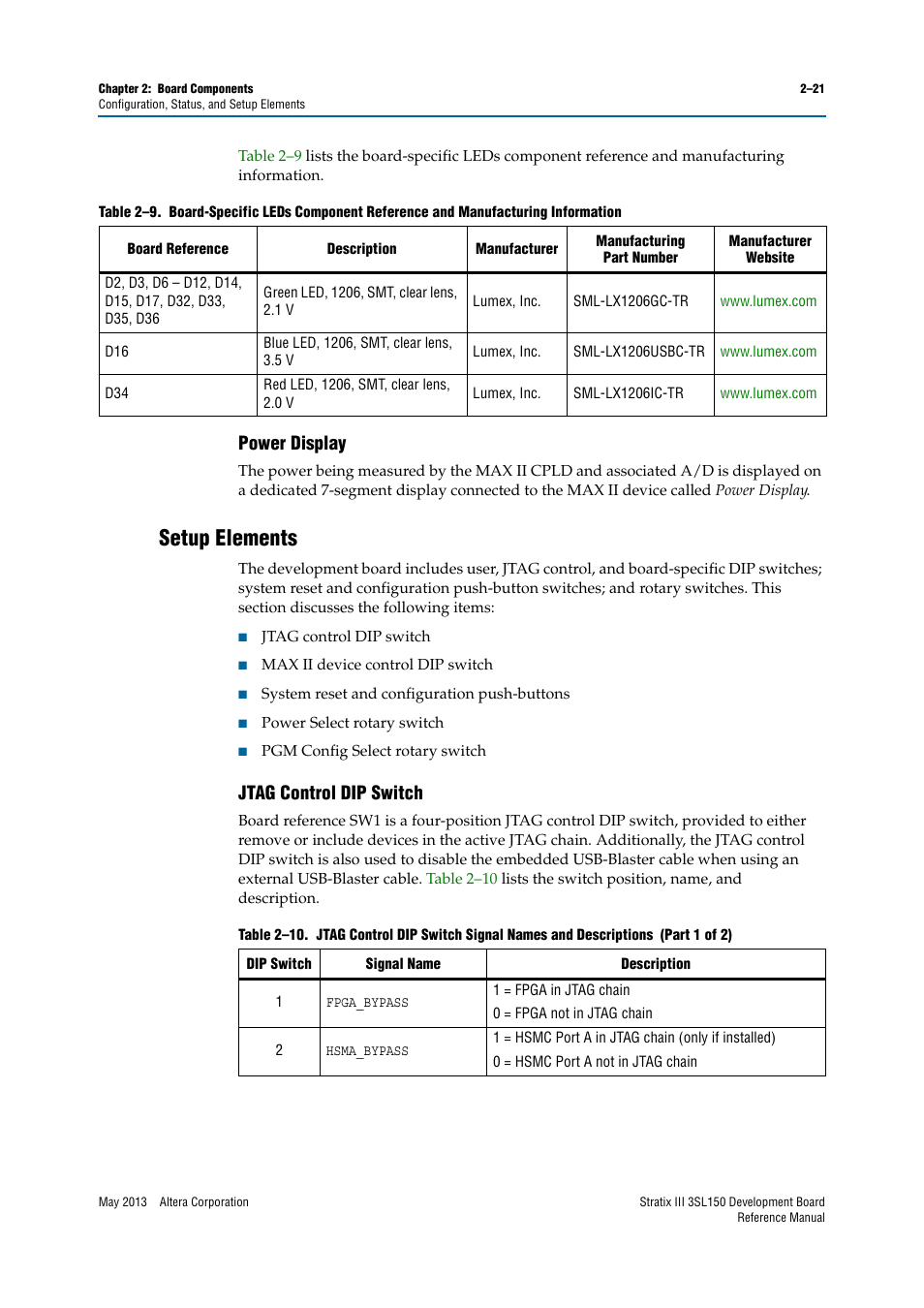 Power display, Setup elements, Jtag control dip switch | Power display –21, Setup elements –21, Jtag control dip switch –21, R to | Altera Stratix III Development Board User Manual | Page 29 / 82