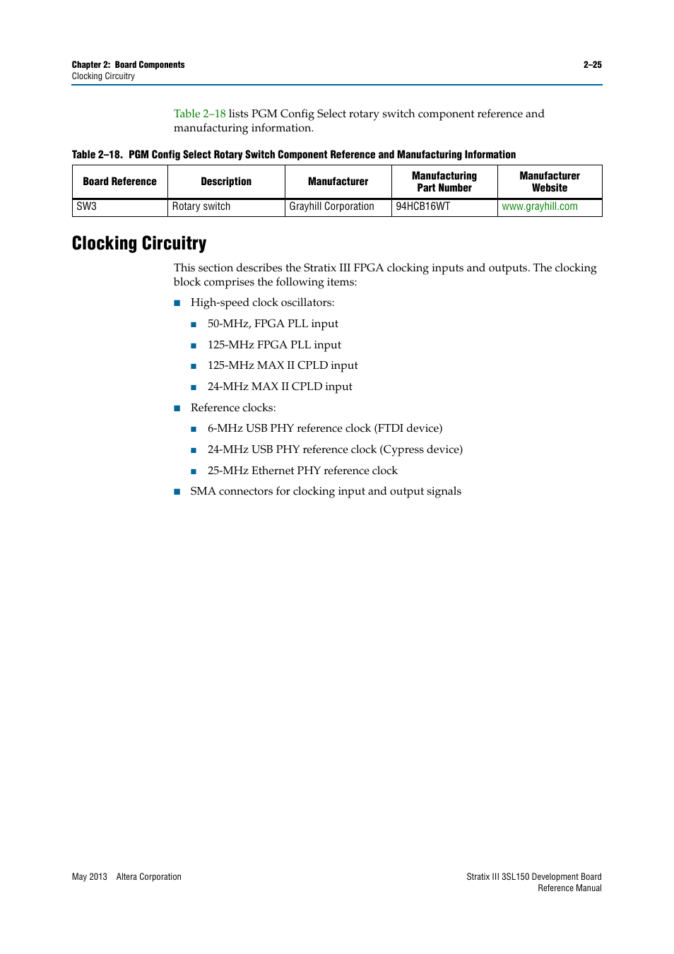 Clocking circuitry, Clocking circuitry –25 | Altera Stratix III Development Board User Manual | Page 33 / 82