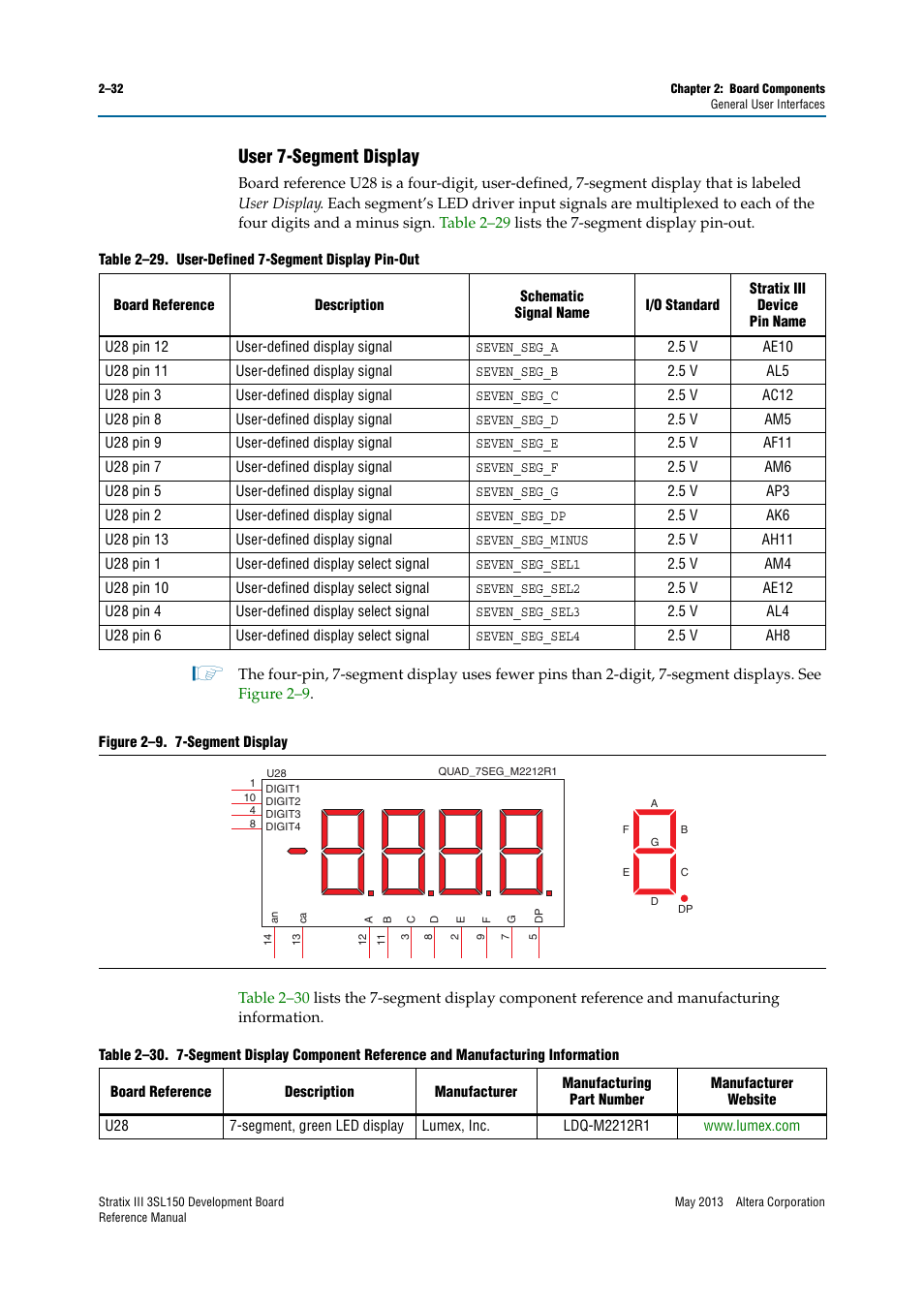 User 7-segment display, User 7-segment display –32 | Altera Stratix III Development Board User Manual | Page 40 / 82