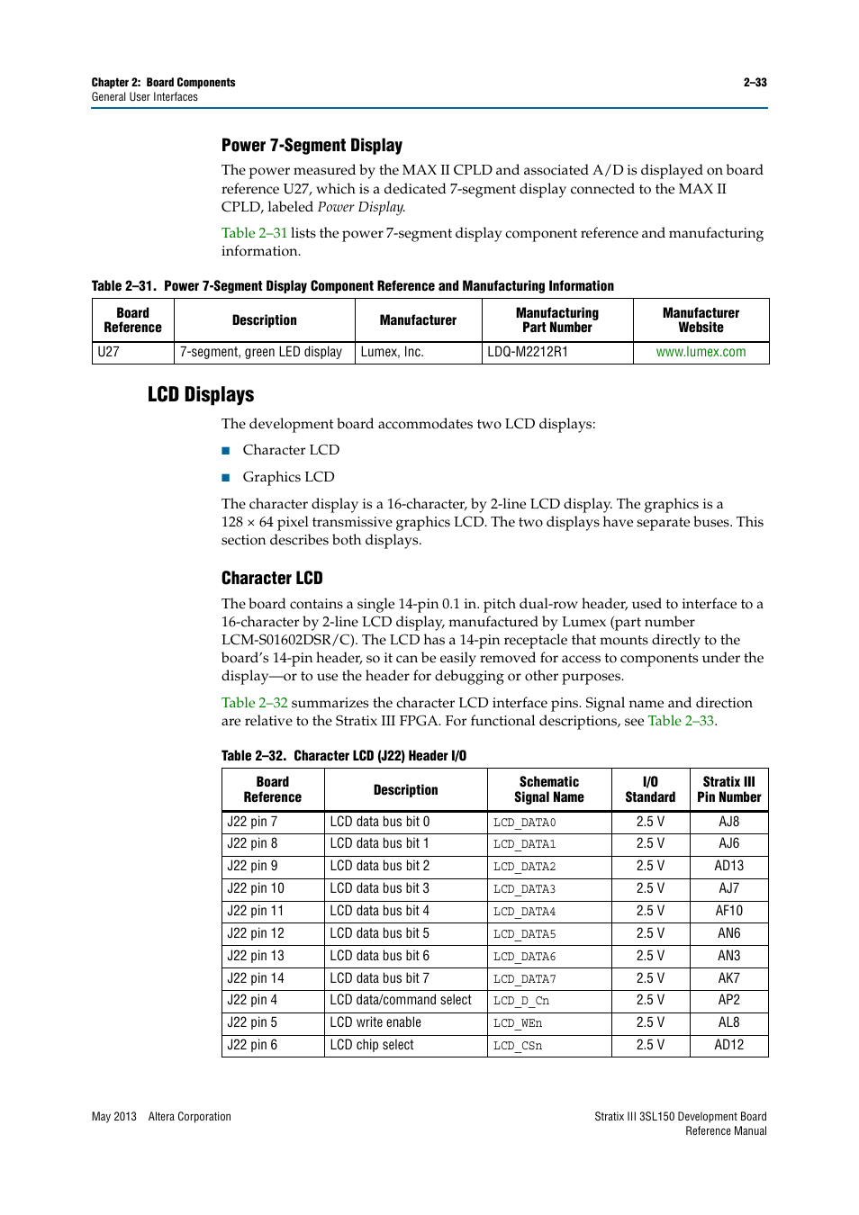 Power 7-segment display, Lcd displays, Character lcd | Power 7-segment display –33, Lcd displays –33, Character lcd –33 | Altera Stratix III Development Board User Manual | Page 41 / 82