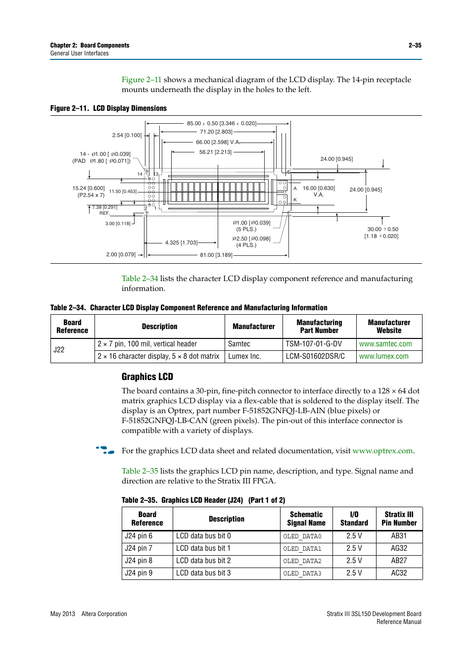 Graphics lcd, Graphics lcd –35 | Altera Stratix III Development Board User Manual | Page 43 / 82