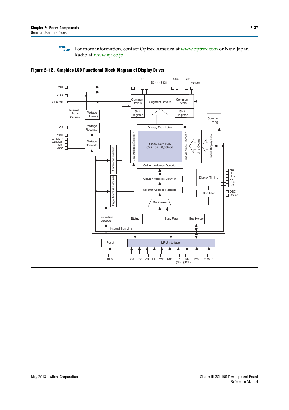 Altera Stratix III Development Board User Manual | Page 45 / 82