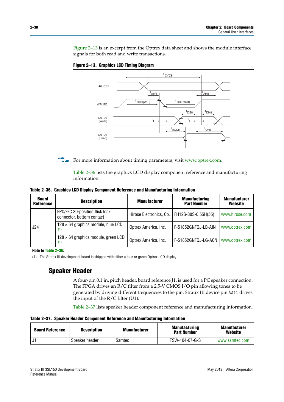 Speaker header, Speaker header –38 | Altera Stratix III Development Board User Manual | Page 46 / 82