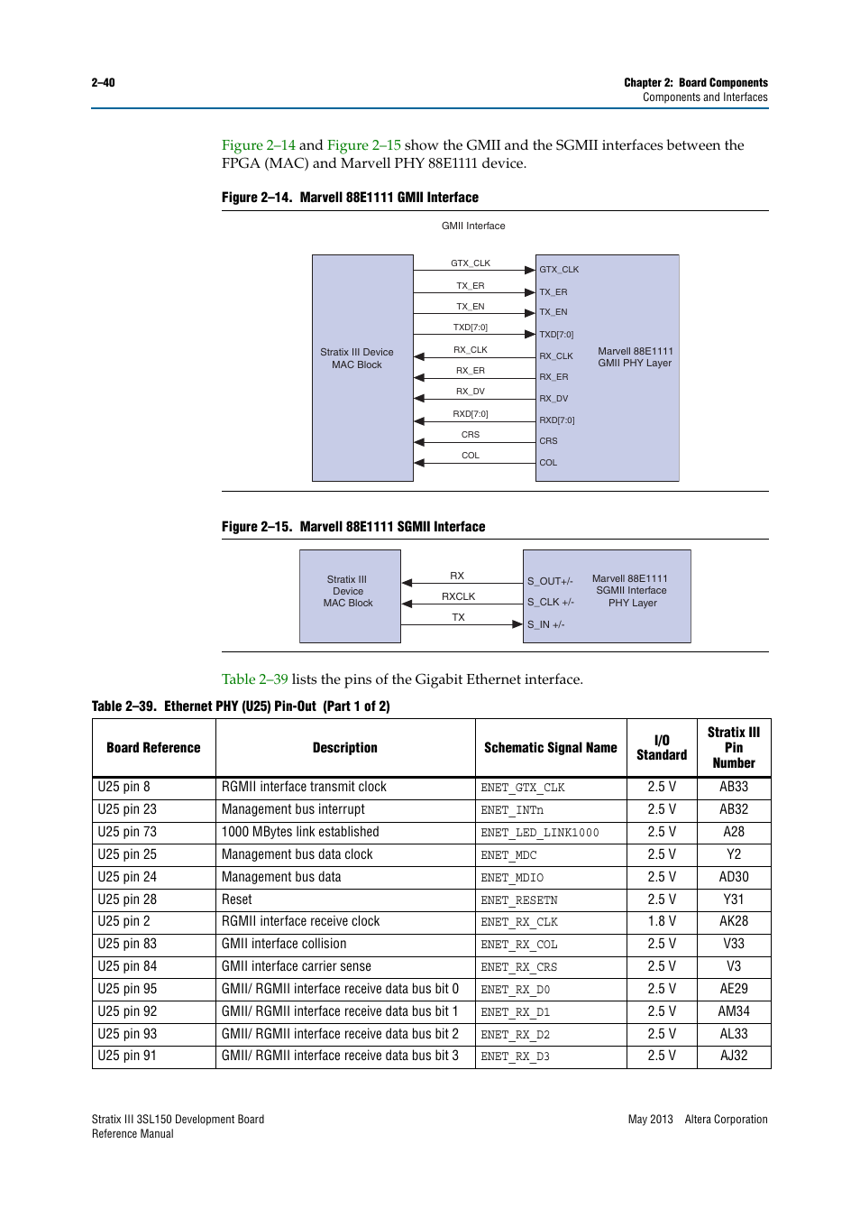 Altera Stratix III Development Board User Manual | Page 48 / 82