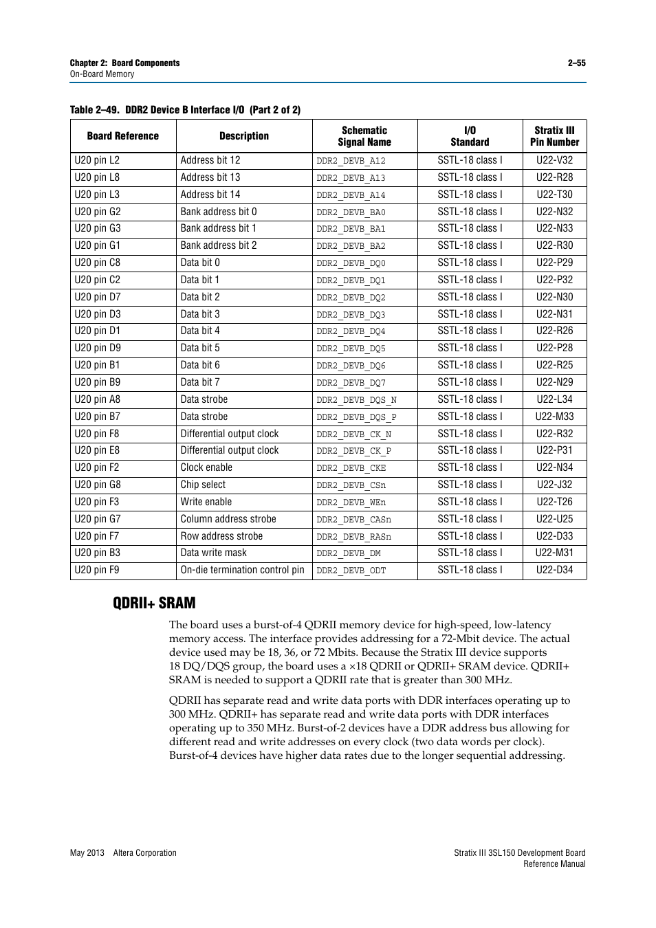 Qdrii+ sram, Qdrii+ sram –55 | Altera Stratix III Development Board User Manual | Page 63 / 82