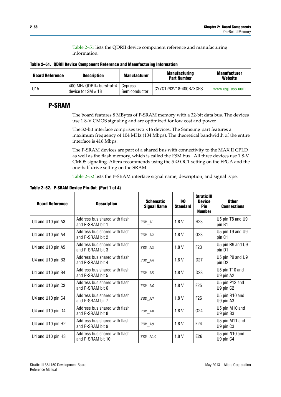 P-sram, P-sram –58 | Altera Stratix III Development Board User Manual | Page 66 / 82