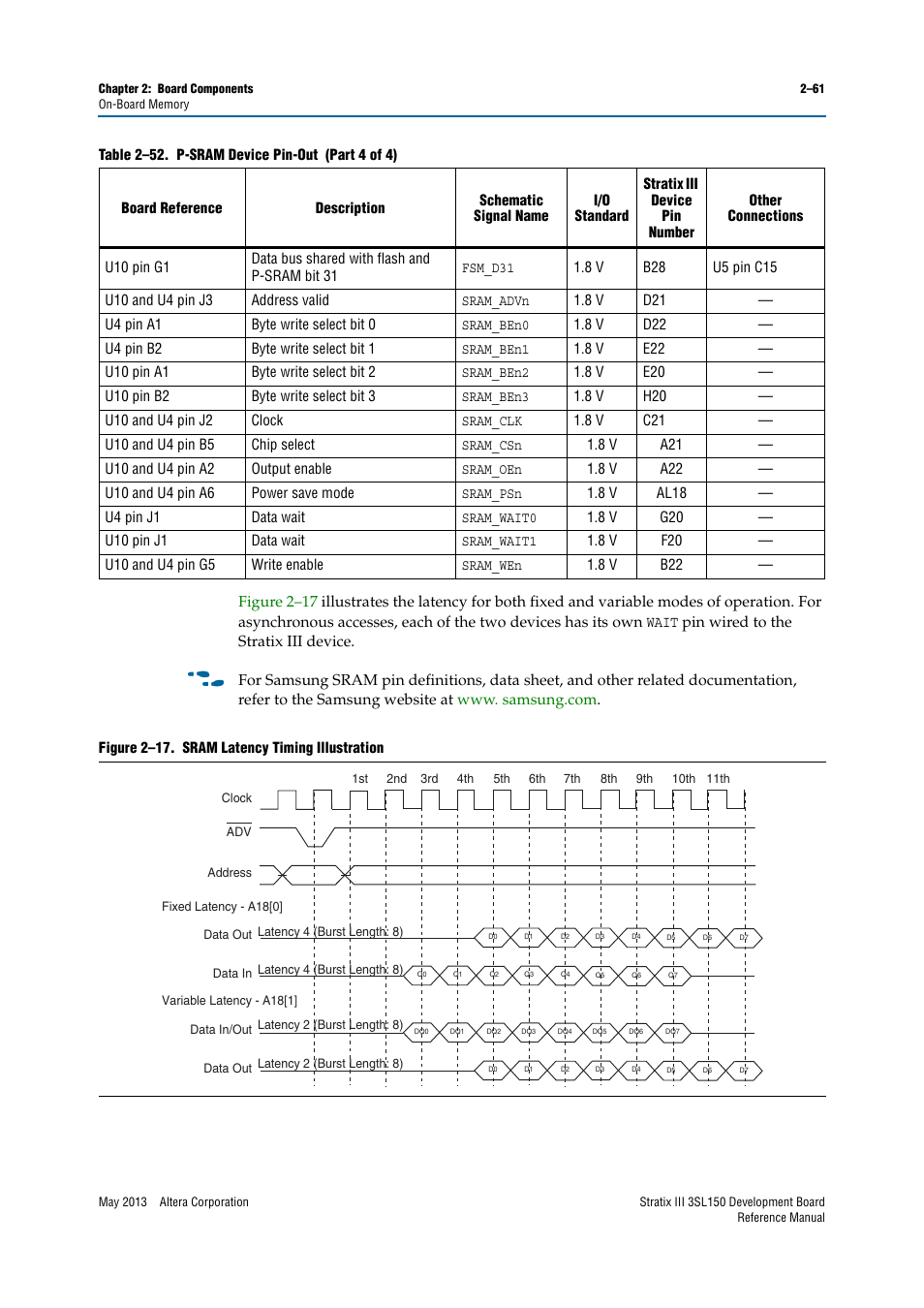 Altera Stratix III Development Board User Manual | Page 69 / 82