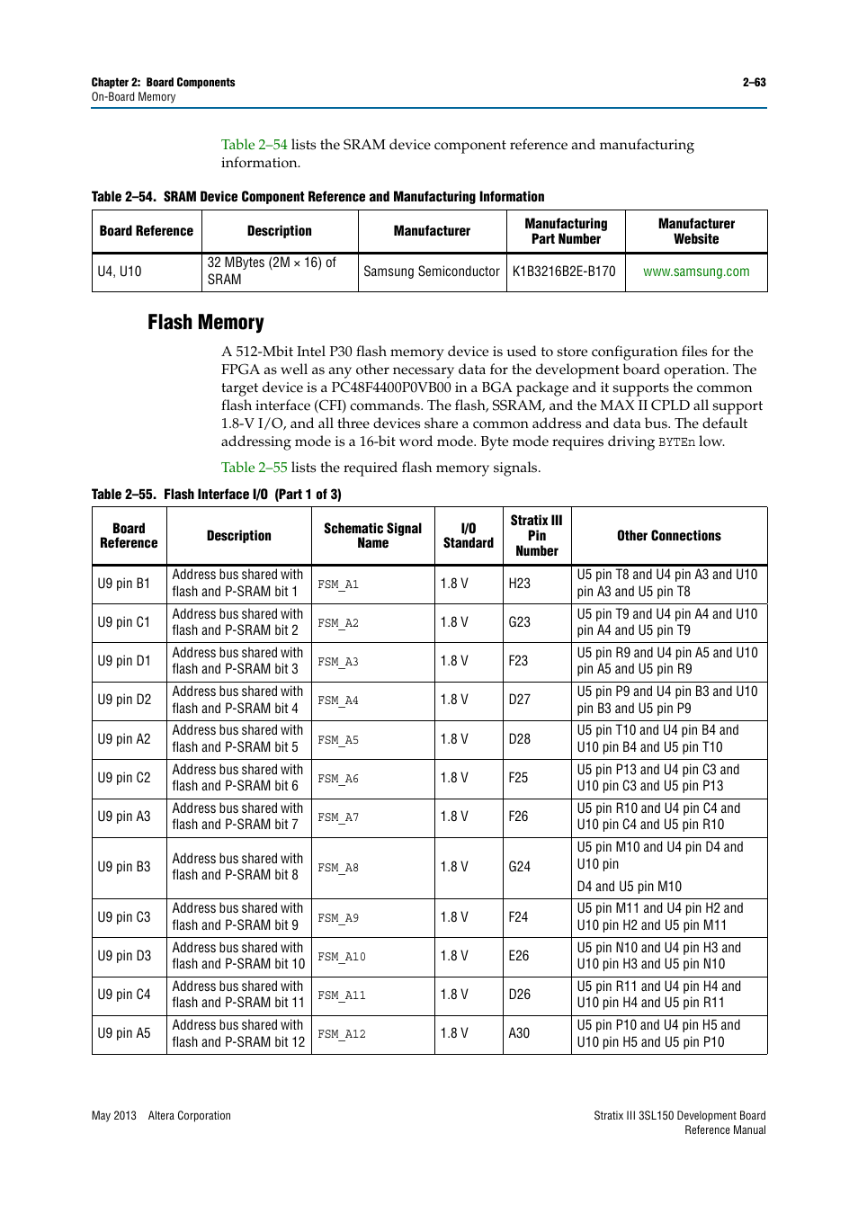Flash memory, Flash memory –63, Flash memory” on | Altera Stratix III Development Board User Manual | Page 71 / 82