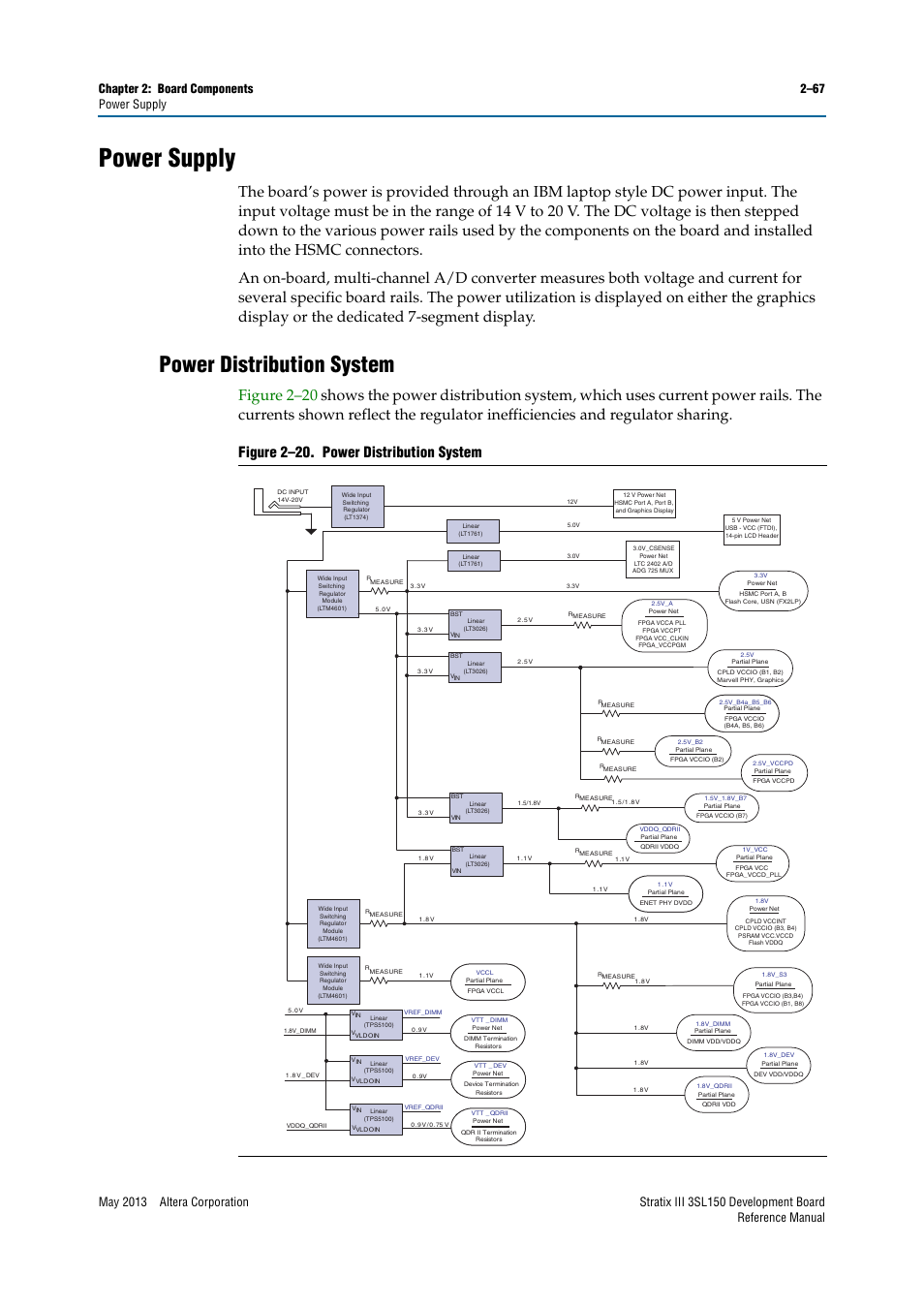 Power supply, Power distribution system, Power supply –67 | Power distribution system –67 | Altera Stratix III Development Board User Manual | Page 75 / 82