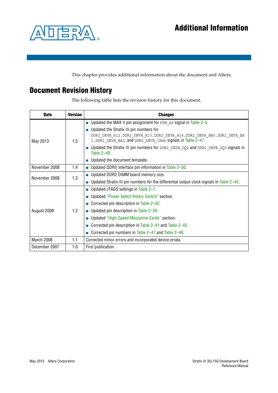 Additional information, Document revision history | Altera Stratix III Development Board User Manual | Page 79 / 82