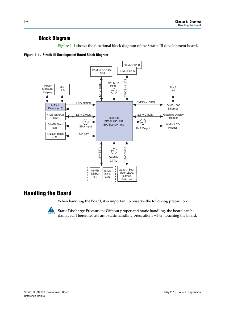 Block diagram, Handling the board, Block diagram –4 | Handling the board –4 | Altera Stratix III Development Board User Manual | Page 8 / 82