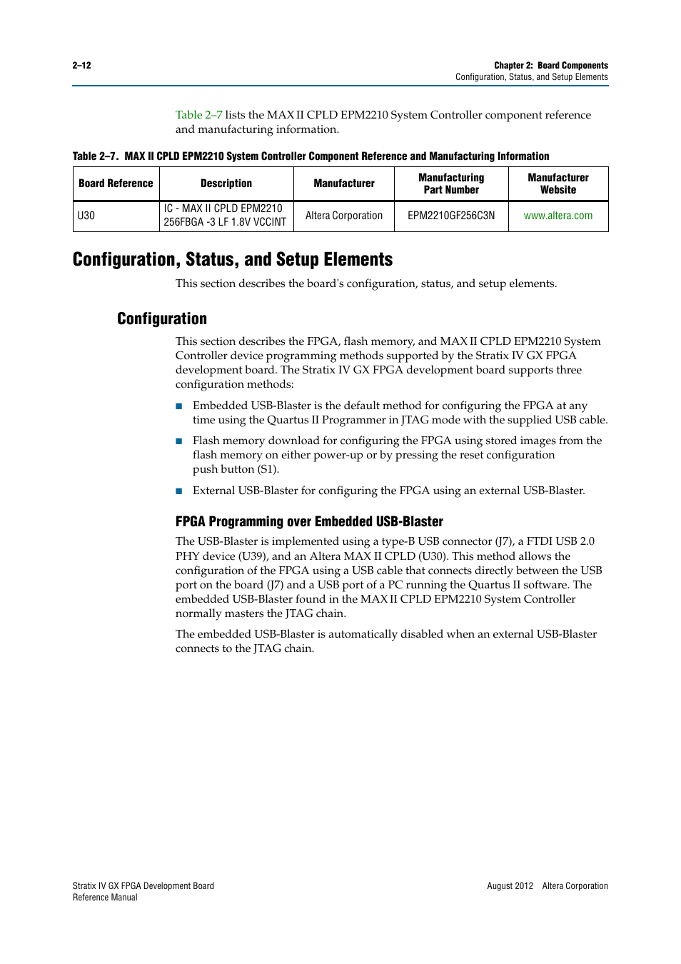 Configuration, status, and setup elements, Configuration, Fpga programming over embedded usb-blaster | Configuration, status, and setup elements –12, Configuration –12, Fpga programming over embedded usb-blaster –12 | Altera Stratix IV GX FPGA Development Board User Manual | Page 20 / 82