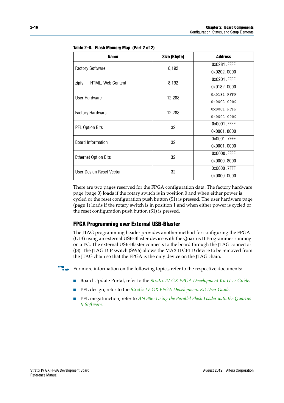 Fpga programming over external usb-blaster, Fpga programming over external usb-blaster –16 | Altera Stratix IV GX FPGA Development Board User Manual | Page 24 / 82