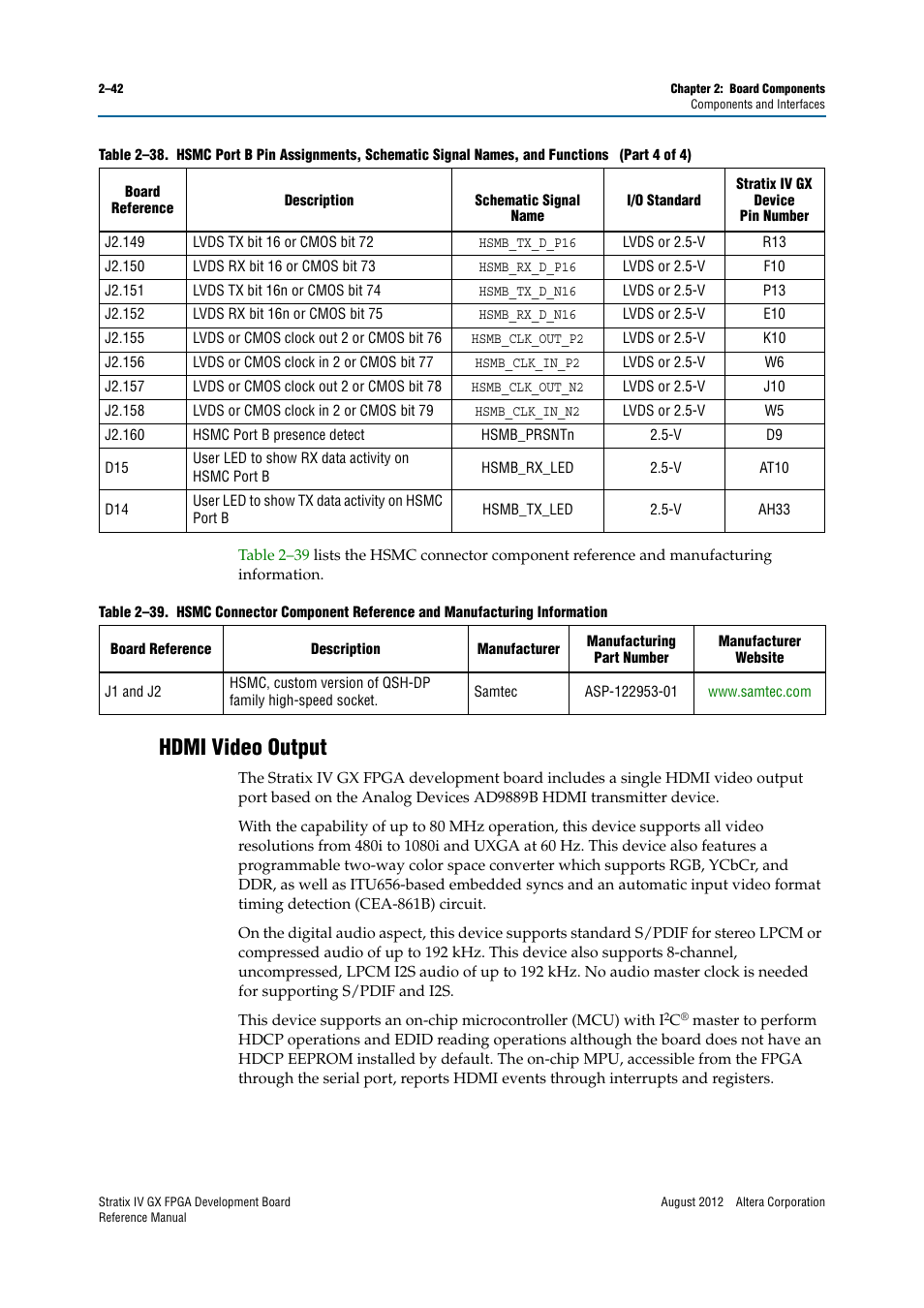Hdmi video output, Hdmi video output –42 | Altera Stratix IV GX FPGA Development Board User Manual | Page 50 / 82