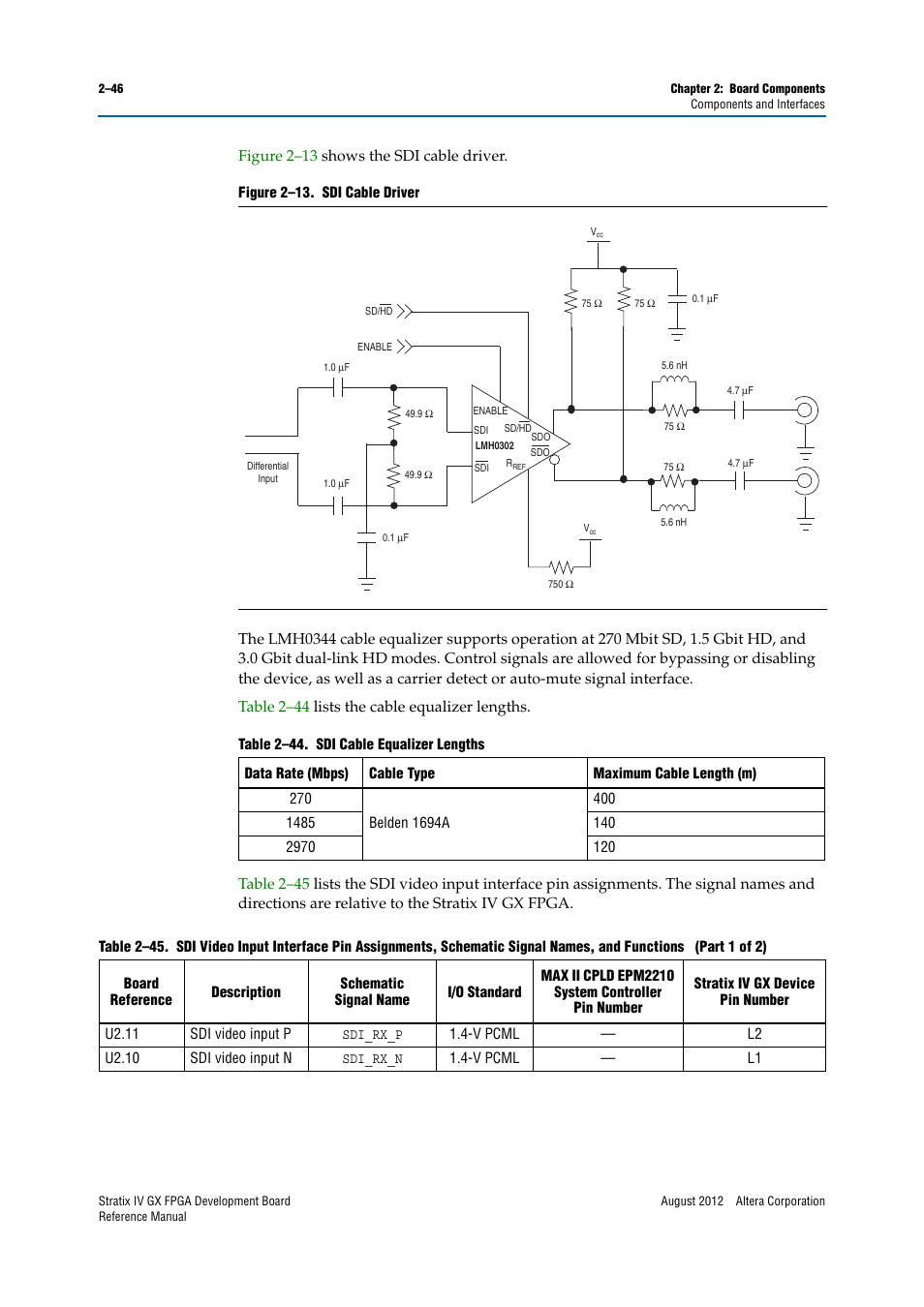 Altera Stratix IV GX FPGA Development Board User Manual | Page 54 / 82