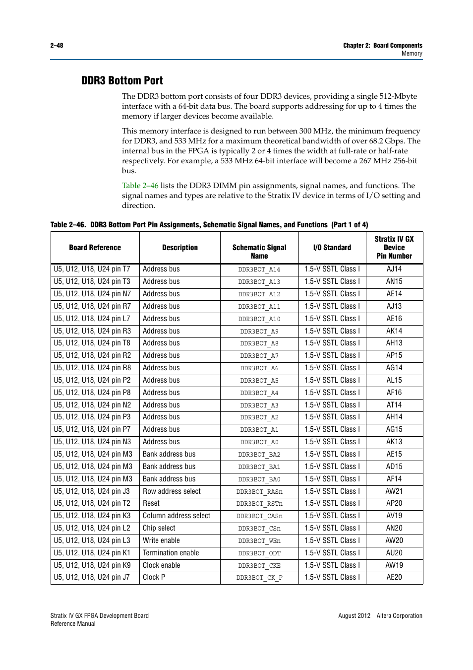 Ddr3 bottom port, Ddr3 bottom port –48 | Altera Stratix IV GX FPGA Development Board User Manual | Page 56 / 82