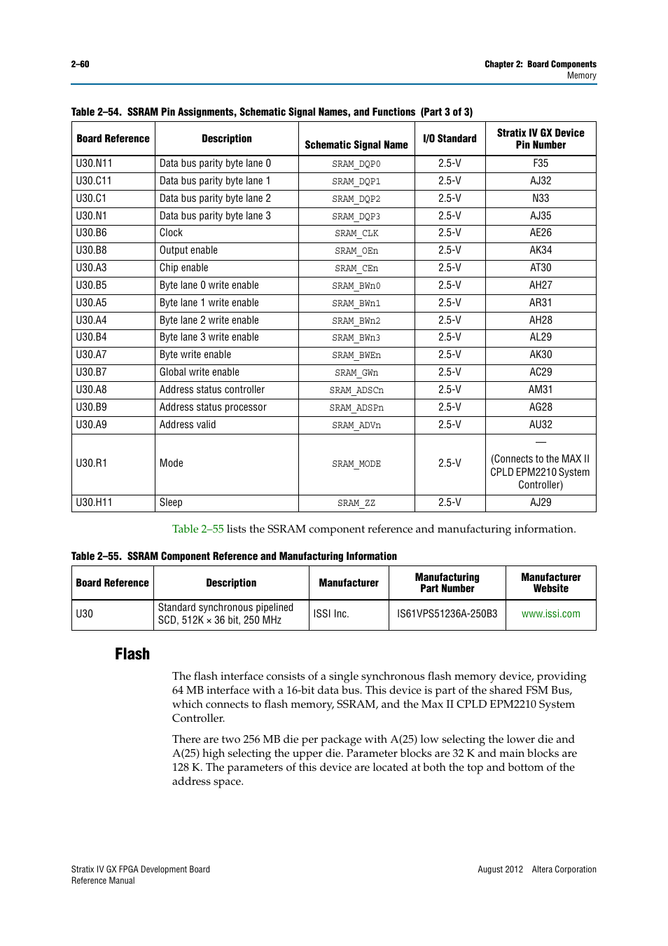 Flash, Flash –60 | Altera Stratix IV GX FPGA Development Board User Manual | Page 68 / 82