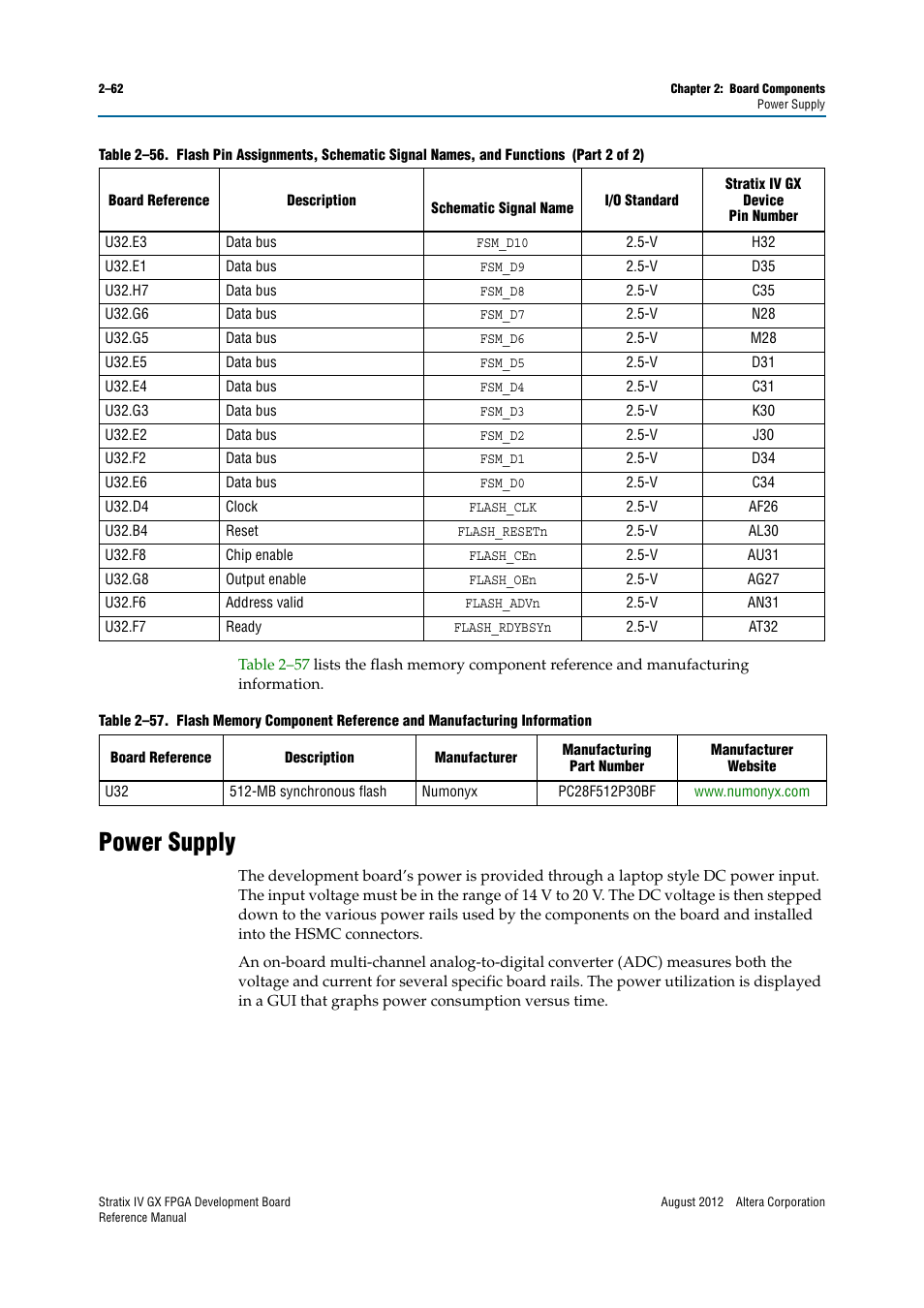 Power supply, Power supply –62 | Altera Stratix IV GX FPGA Development Board User Manual | Page 70 / 82