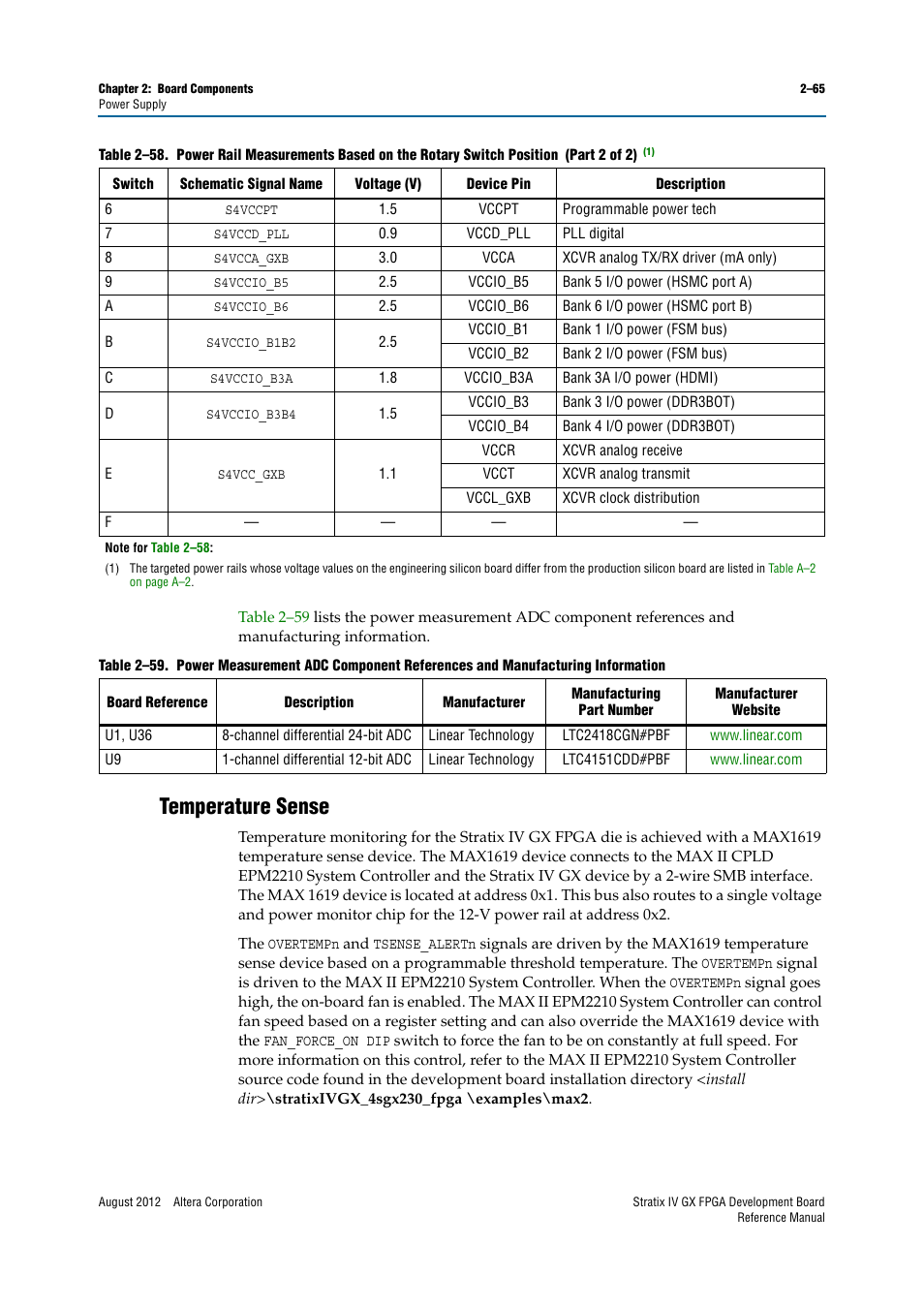 Temperature sense, Temperature sense –65 | Altera Stratix IV GX FPGA Development Board User Manual | Page 73 / 82