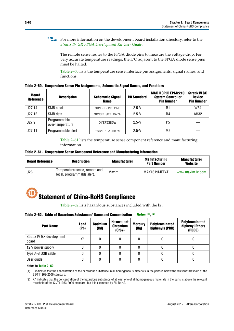 Statement of china-rohs compliance, Statement of china-rohs compliance –66 | Altera Stratix IV GX FPGA Development Board User Manual | Page 74 / 82